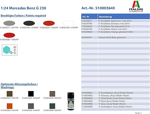 Miniatura 2 de ITALELI 124 Mercedes-Benz G 230 Glendevagen Modelo de plástico IT3640