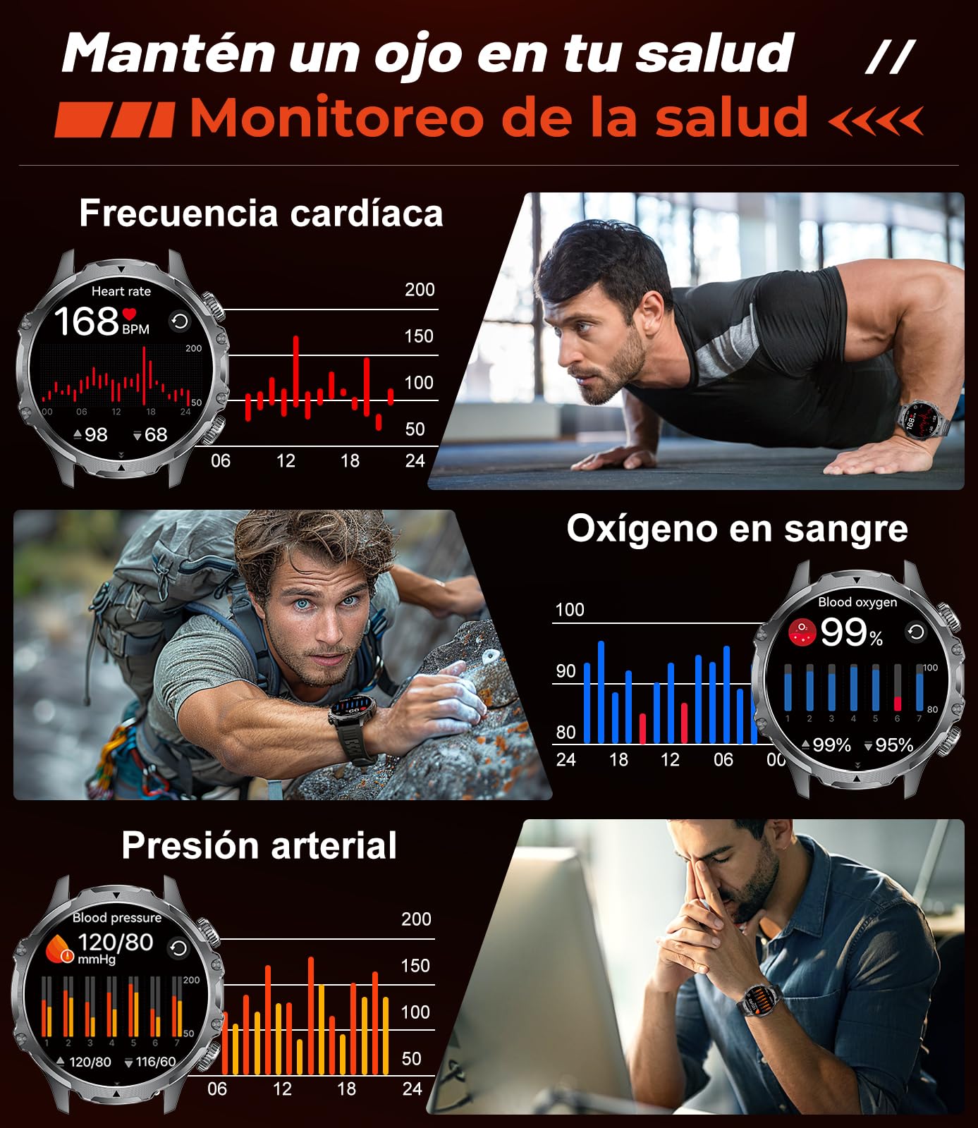 LIGE Reloj Inteligente Hombre Militar con Llamadas,800 mAh Smartwatch Hombre con 1,85" HD/5ATM Impermeable/LED Linterna/110+ Modos Deportivos/SpO2/Pulsómetro/Sueño/Pulsera Actividad Android iOS