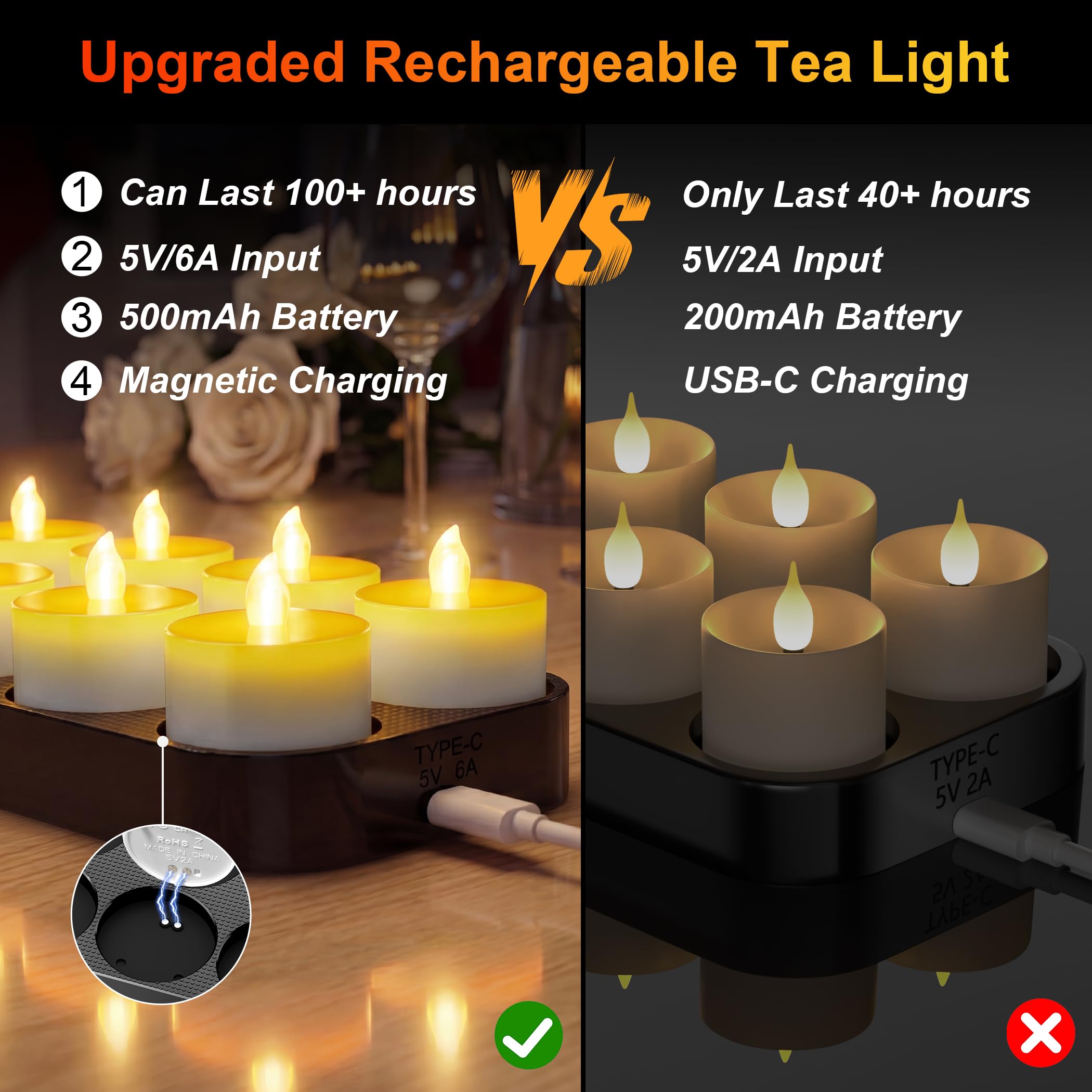 daphomeu 12 Stück Magnetische Wiederaufladbar LED Teelichter, Aufladbare Teelichter mit Ladestation & Timerfunktion und Fernbedienung, Flammenlose Kerzen für Weihnachten Halloween (Kaltes Licht)