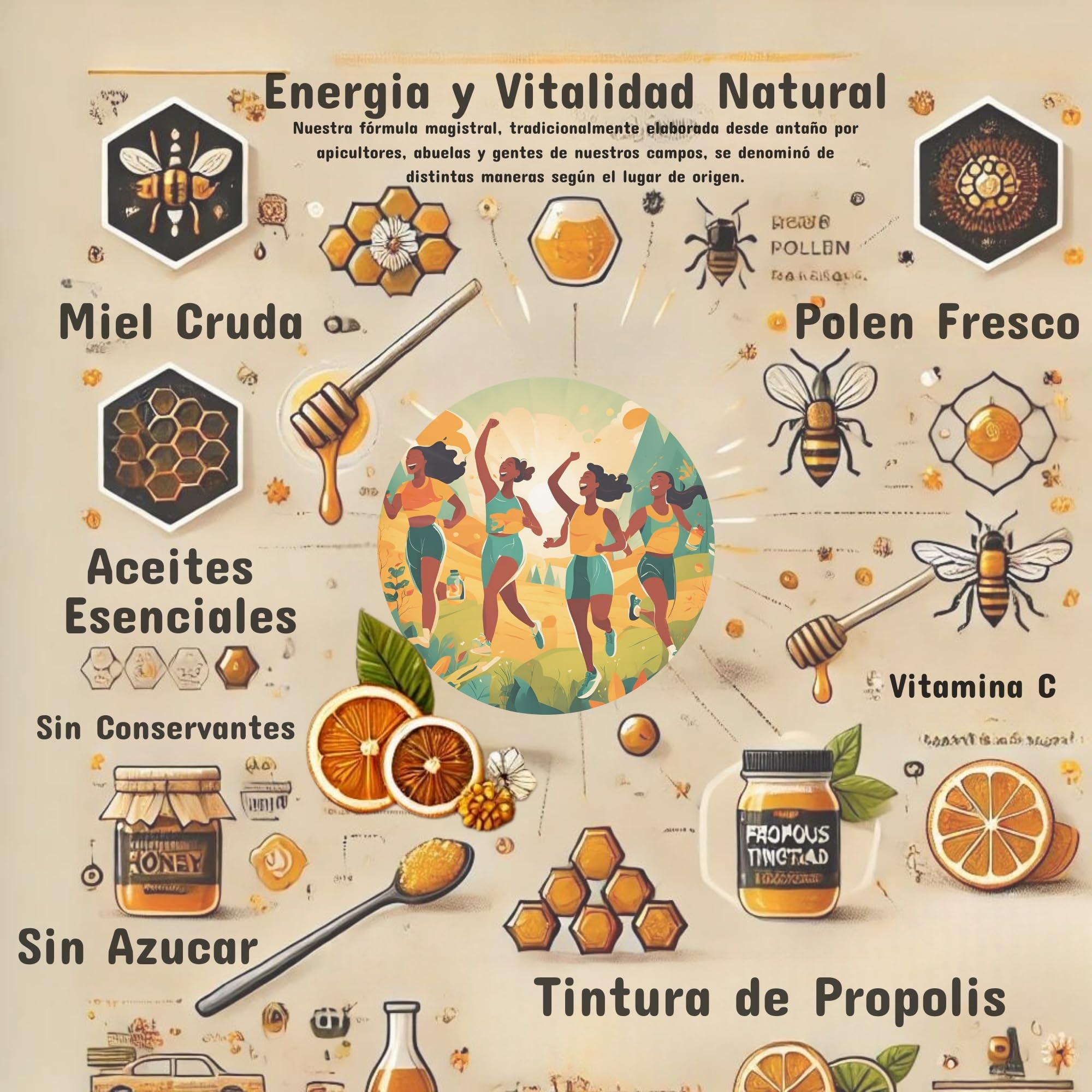 Levantamuertos Original – Miel Energética con Jalea Real, Polen y Propóleo – Refuerzo Natural para el Cansancio – Pack Ahorro