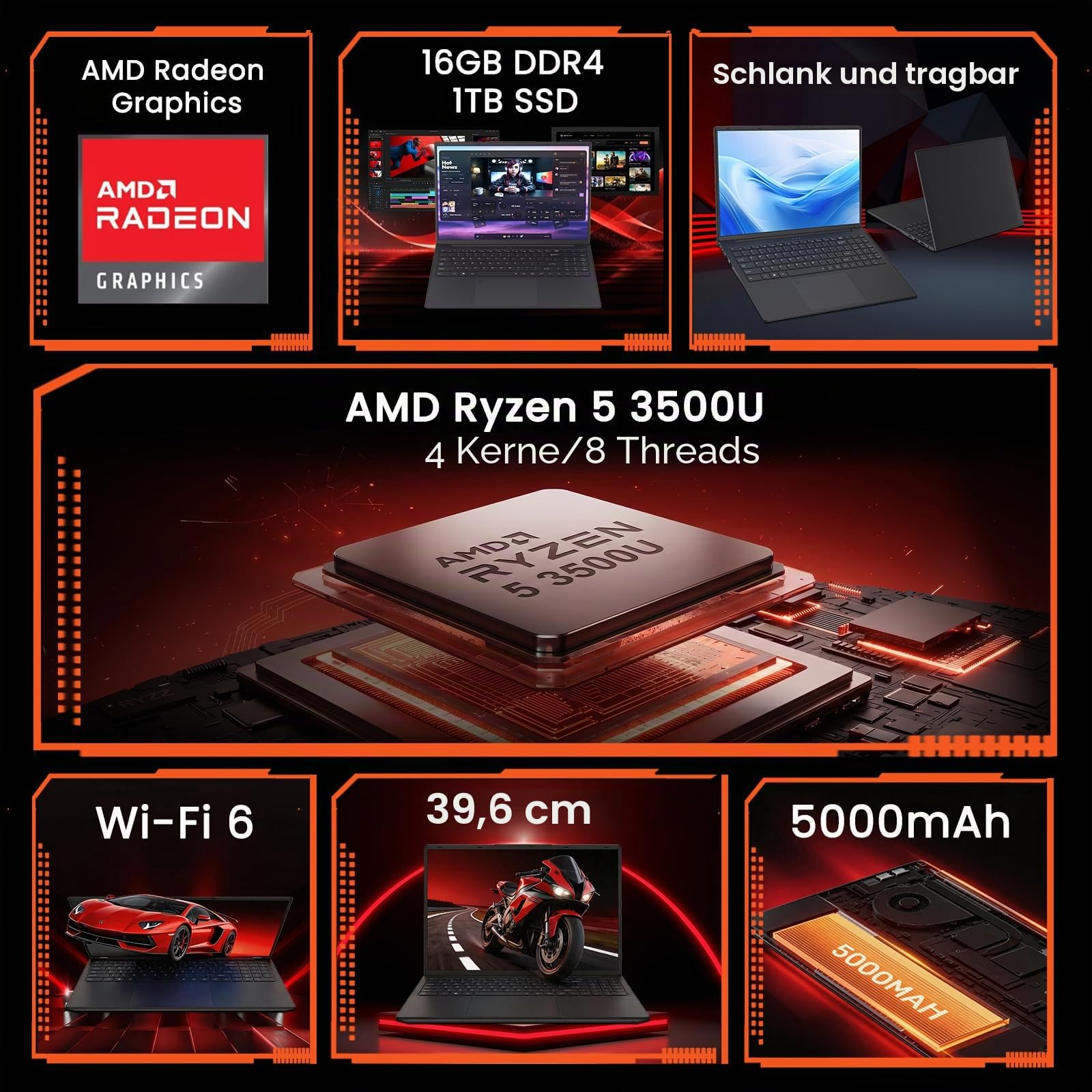 15,6 Zoll Laptop AMD Ryzen 5 3500U bis 3,7 GHz, 16GB RAM 1TB SSD, Full HD IPS, WiFi 6, Fingerabdrucksensor, Vollfunktion Type-C, Tastaturbeleuchtung, Notebook für Büro, Studium und Homeoffice