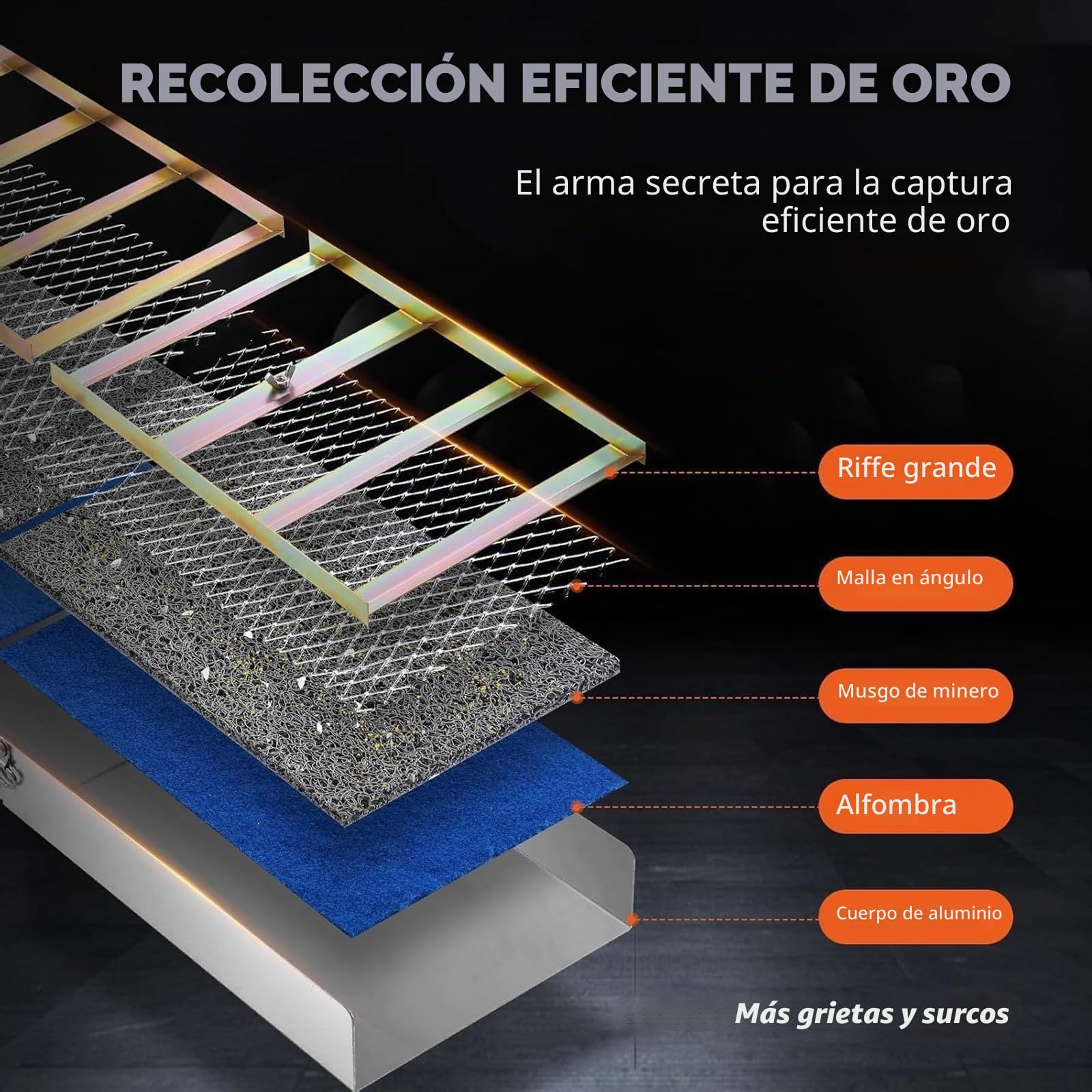 17 Piezas Juego Completo Lavar Oro, Planta Portátil Lavar Oro con Caja Esclusa Plegable 50 Pulgadas, Juego Completo Canaletas Lavar Oro Aleación Aluminio Extracción Arroyos, Lavado Oro y Prospección