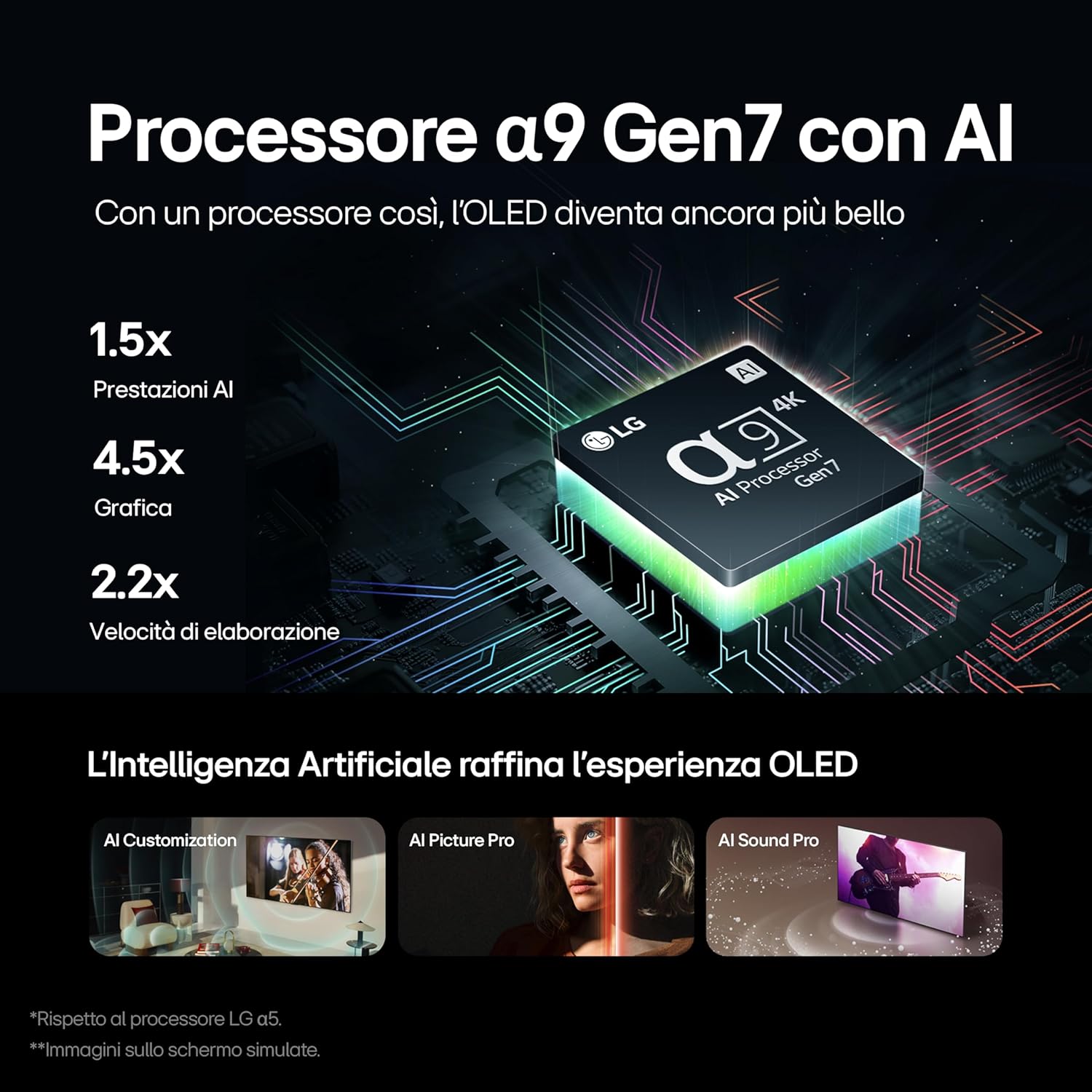 LG OLED evo 48'', Serie C4 2024, OLED48C46LA, Smart TV 4K, Processore α9 Gen7, OLED Dynamic Tone Mapping Pro, 40W, Dolby Vision, 4 HDMI 2.1 4K@144Hz, GSync, VRR, Alexa, ThinQ AI, webOS 24, Umber Brown 48'' Serie C4 -2024 - Immagine 3