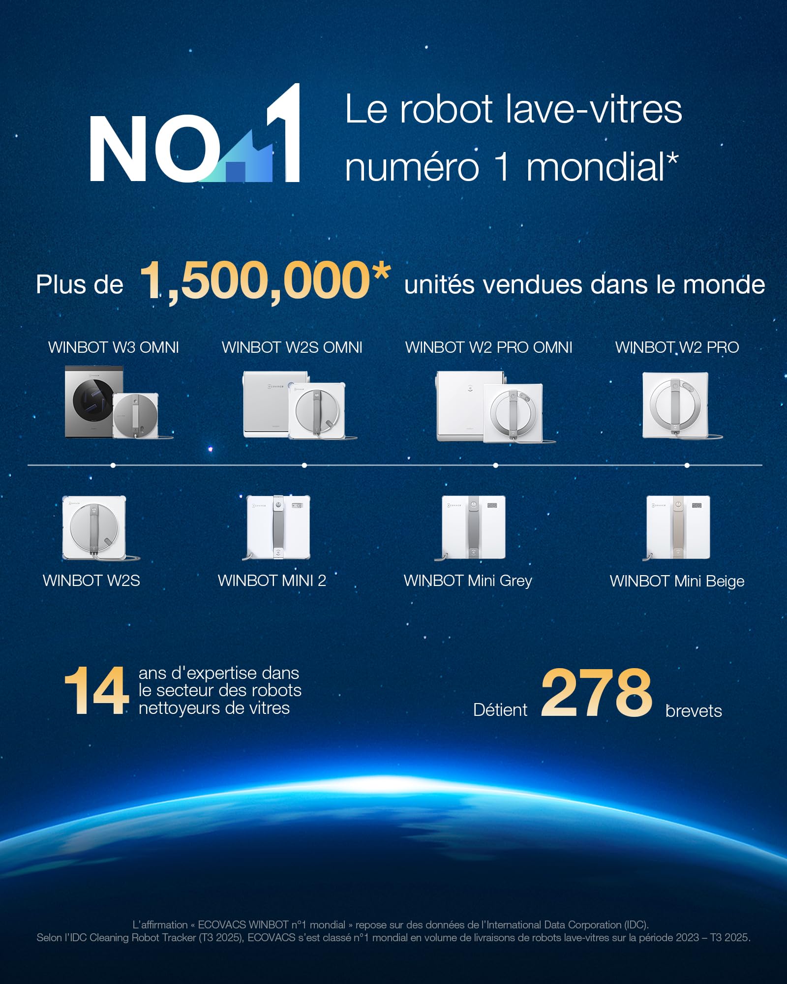 ECOVACS WINBOT W2 Pro Omni Robot Nettoyeur de vitres avec Station Multifonction, se Recharge Pendant Le Fonctionnement, buse à Triple Embout, système de Protection à 12 Niveaux