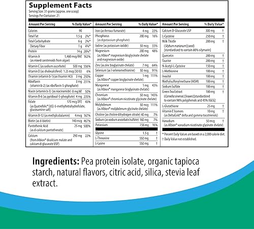 Miniatura 2 de Rootcology by Dr. Izabella Wentz | Restablecimiento hepático | Limpieza aislada de proteína de guisante con vitamina B6, B12 y 0.49 oz de proteína |
