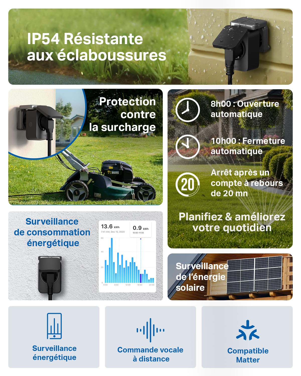 Tapo Prise Connectée Extérieure WiFi Matter, Prise Programmable Extérieure 16A IP54 Étanche, Suivi Consommation Énergie, Commande Vocale/à Distance, Compatible Home Kit, Alexa, Google Home Tapo P410M