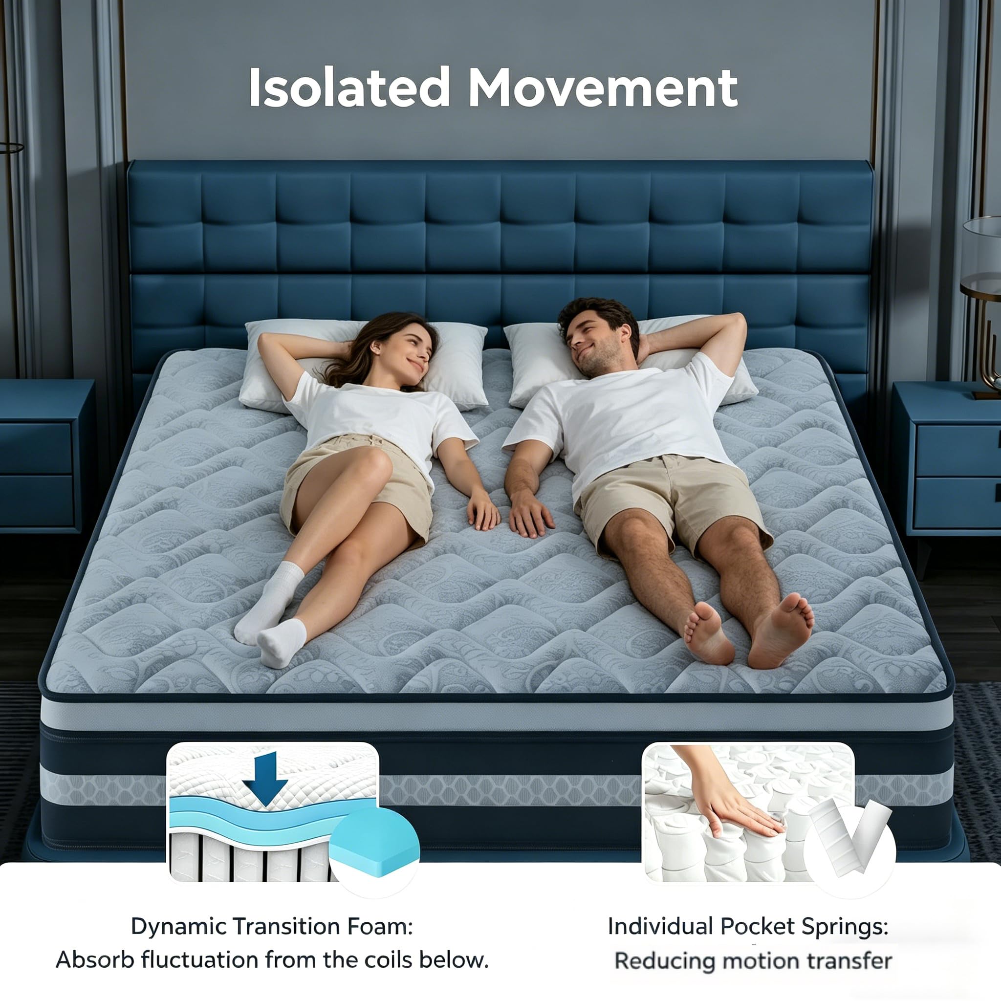 Colchón 160x200 Muelles Ensacados, Altura 28 cm, Colchón Viscoelástico, Certificado Oeko-Tex, 8 Zonas Ergonómico, Firmeza Media, Libre de Movimientos, Ortopédico, Ideal para Uso Doméstico/Invitados
