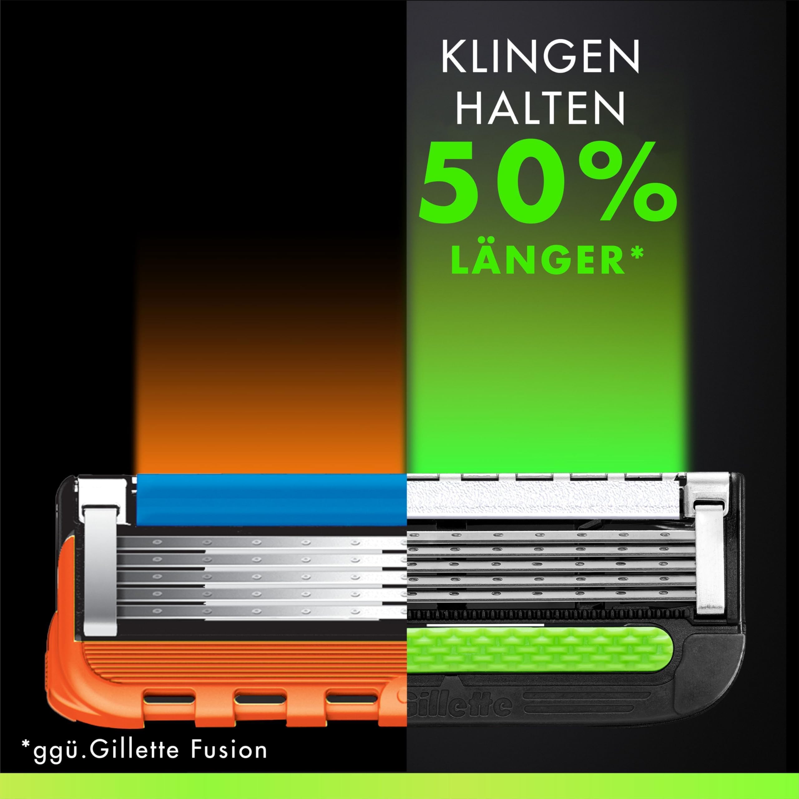 Gillette Labs Rasierklingen Herren, 16 Original Ersatzklingen, Schwarz, Kompatibel mit Allen Labs Rasierern