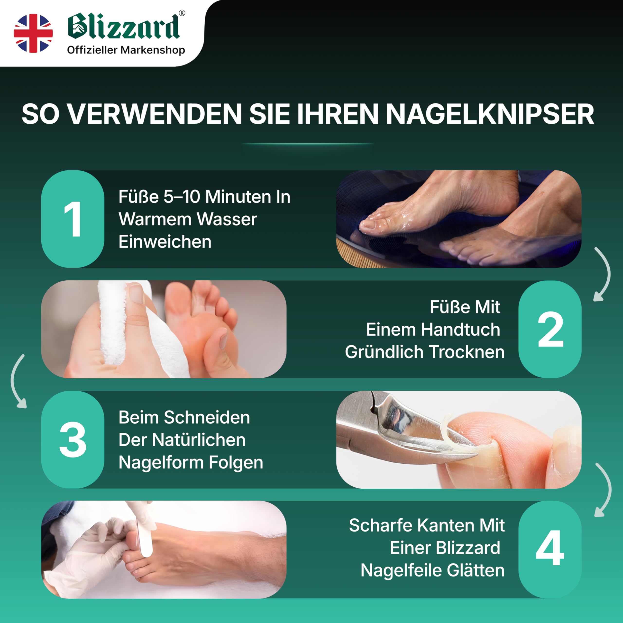 Blizzard Nagelzange für Fußnägel – Extra starke Fußnagelzange für dicke, harte & eingewachsene Zehennägel – Profi Pediküre Fußpflege Werkzeug aus Edelstahl inkl. Nagelfeile – 15 cm Pufferfeder