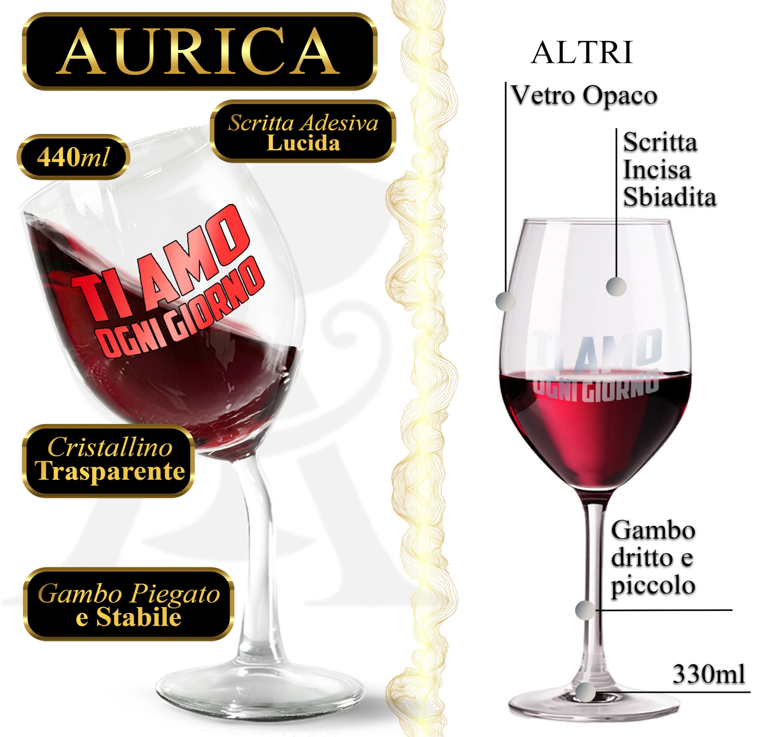 Coppia Calici Vino Personalizzati FAN*LO SAN VALENTINO – TI AMO OGNI GIORNO – 2 Bicchieri Piegati Per Brindisi Fuori Dal Comune Ma Pieni D’Amore Con Confezione Regalo Inclusa
