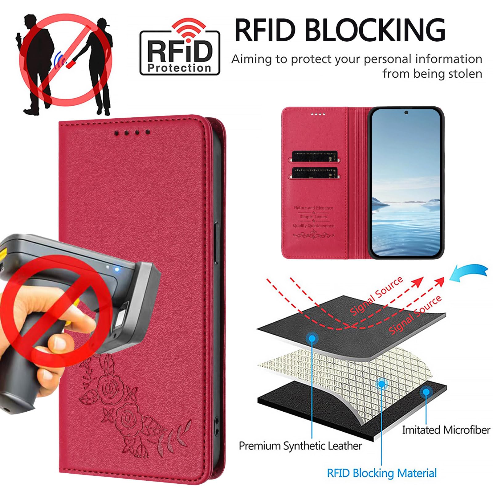 Amazon.co.jp: スマホケース 対応機種 for Blackview Wave 9C 【RFID