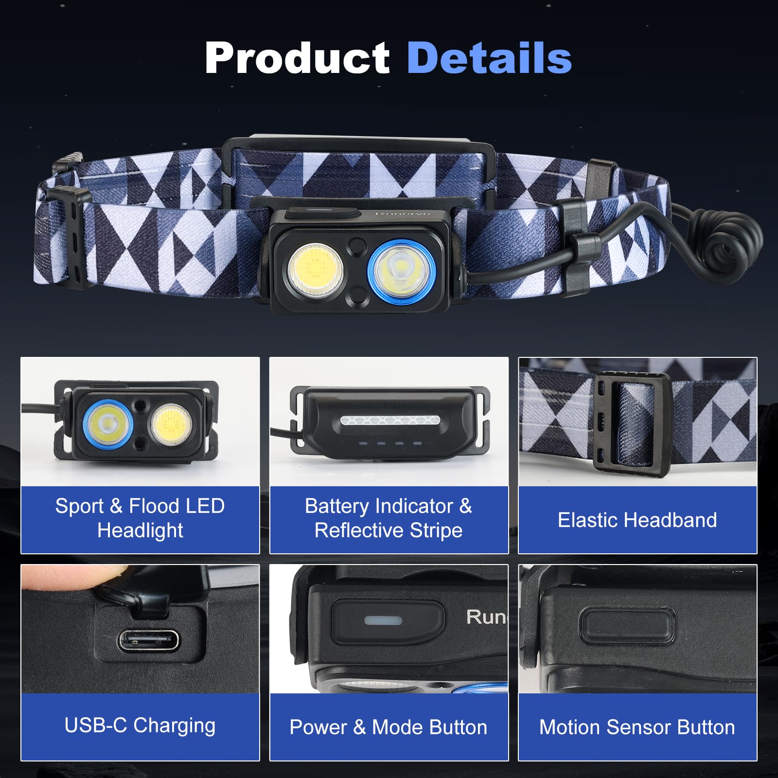 Wiederaufladbare 1000LM LED Stirnlampe mit Bewegungsmelder - 2600mAh Akku, einstellbarer Strahl (SMD & COB), 90° Neigung, geteiltes Design, reflektierender Akku, IPX4 wasserdicht