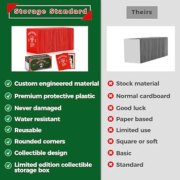110 Pack Ding Defend Trading Card Mailing Protectors Hard Plastic Card Slab - Diamond Hands Card Guard Packaging Pads for Collectible Cards, Shipping Supplies & Hobby Supplies - 3.5 x 4.5 Inches