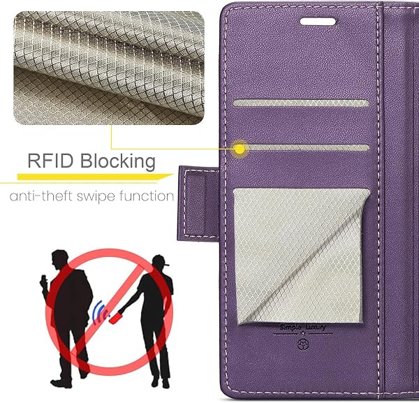 Funda para Xiaomi Redmi Note 14 Pro 5G / Poco X7, Funda de Cierre Magnético, Cartera de Cuero PU con [Bloqueo RFID], Soporte, Ranura para Tarjetas, Case para Redmi Note 14 Plus 5G, Púrpura - 2