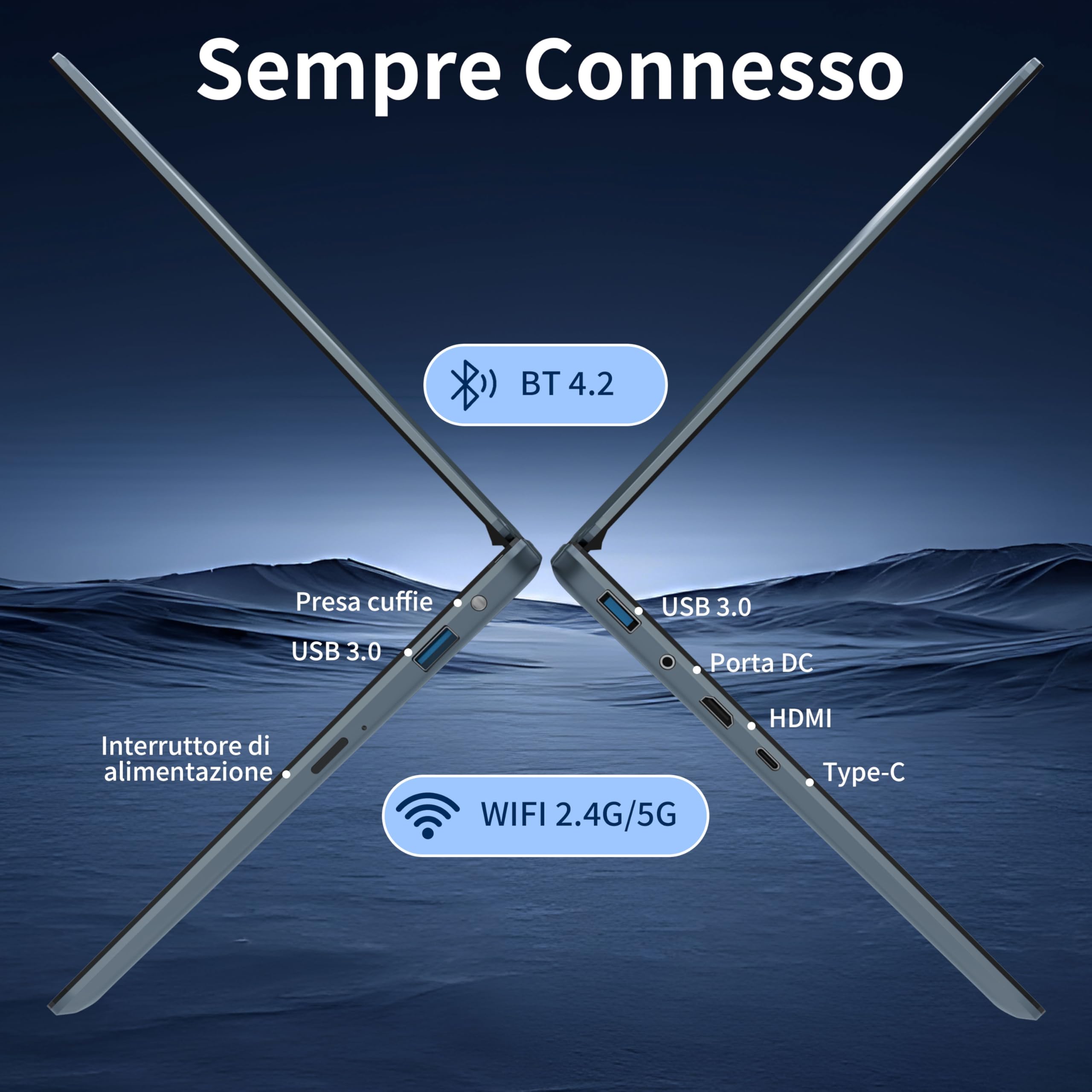 PC Convertibile 2 in 1 Touchscreen 11.6" FHD IPS, Processore N150 12ª Gen, 16GB RAM, 256 SSD Veloce, Rotazione 360°, Design Ultra-Leggero, Custodia tastiera ITA e Tastiera retroilluminata (16+256)