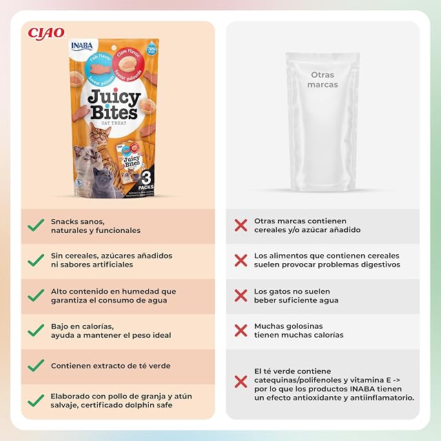 Foto 3 de 6 de INABA Juicy Bites Gatos - Recetas Saludables de Pescado y de Almejas - Snacks Húmedos para Mascotas