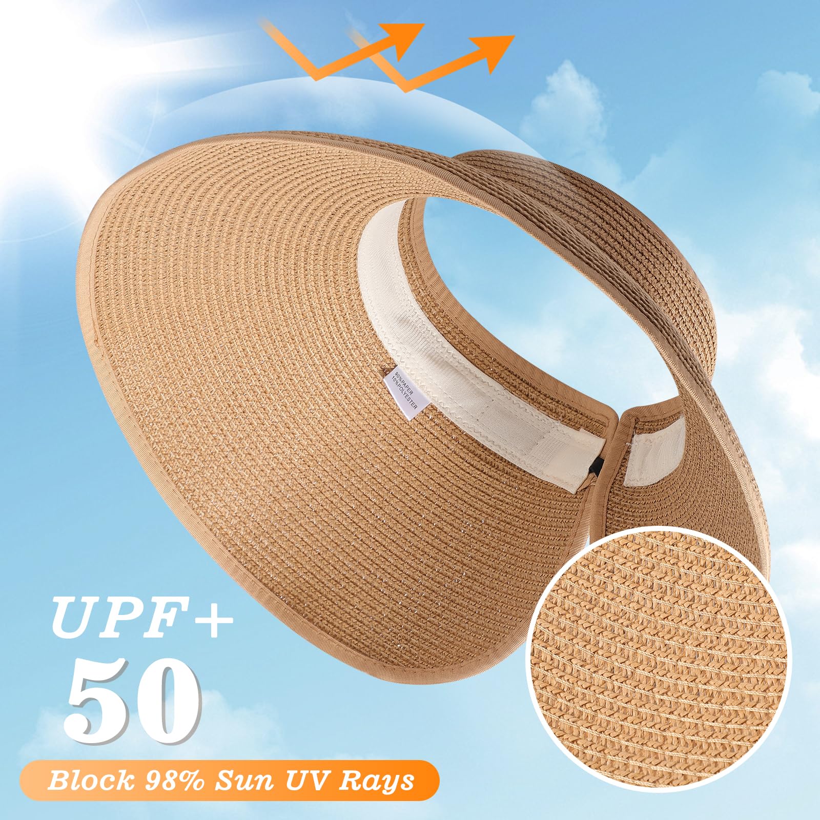 Sun Hats for Women, Wide Brim Straw Beach Hat for Women Foldable Floppy, Sun Hat UPF 50+ UV Protection