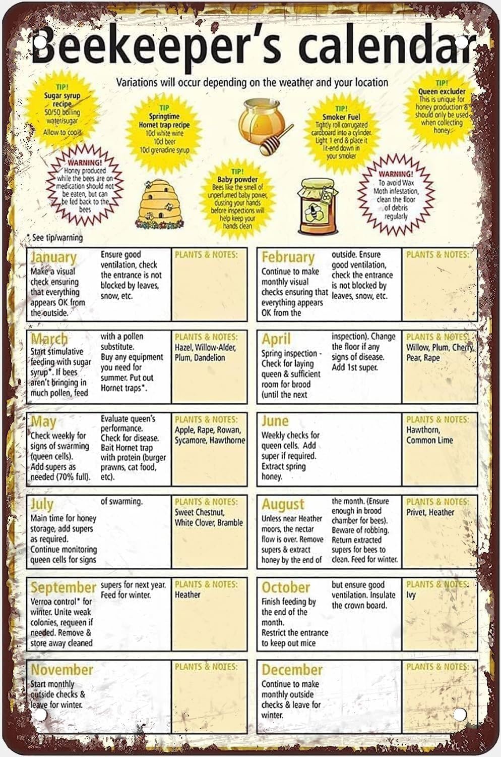 PKNVKZIDK Beekeepers Calendar And Beehive Guide Metal Tin Sign Vintage Beekeeper Knowledge Chart Retro Wall Decor 8 X 12 inch