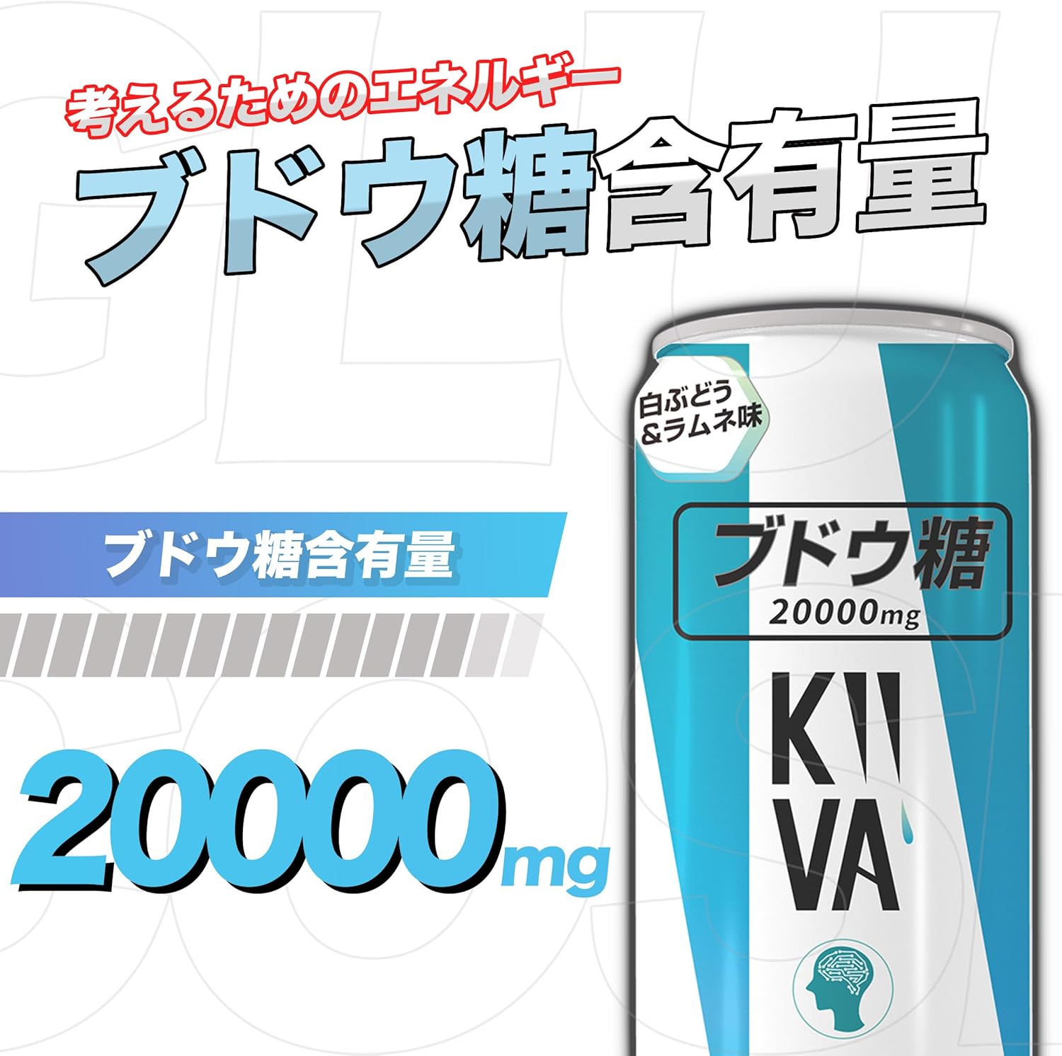 キーバ ブドウ糖エネルギー 250ml×30本 [ブドウ糖20000mg ビタミンB 葉酸 甘味料/合成着色料/保存料不使用 KIIVA]