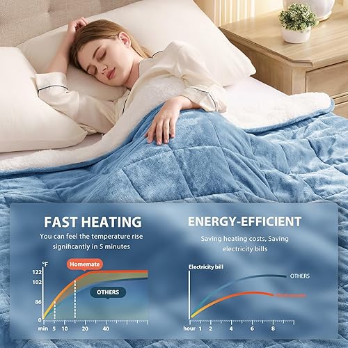 Miniatura 154 de Homemate - Manta eléctrica térmica con apagado automático en 1, 2, 4, 6 u 8 h, 10 niveles de calor, tela de franela y sherpa, protección contra 01
