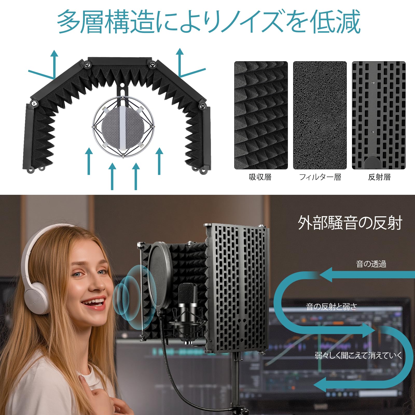 Amazon | マイク 防音 吸音材 シールド マイク分離シールド 折り畳み