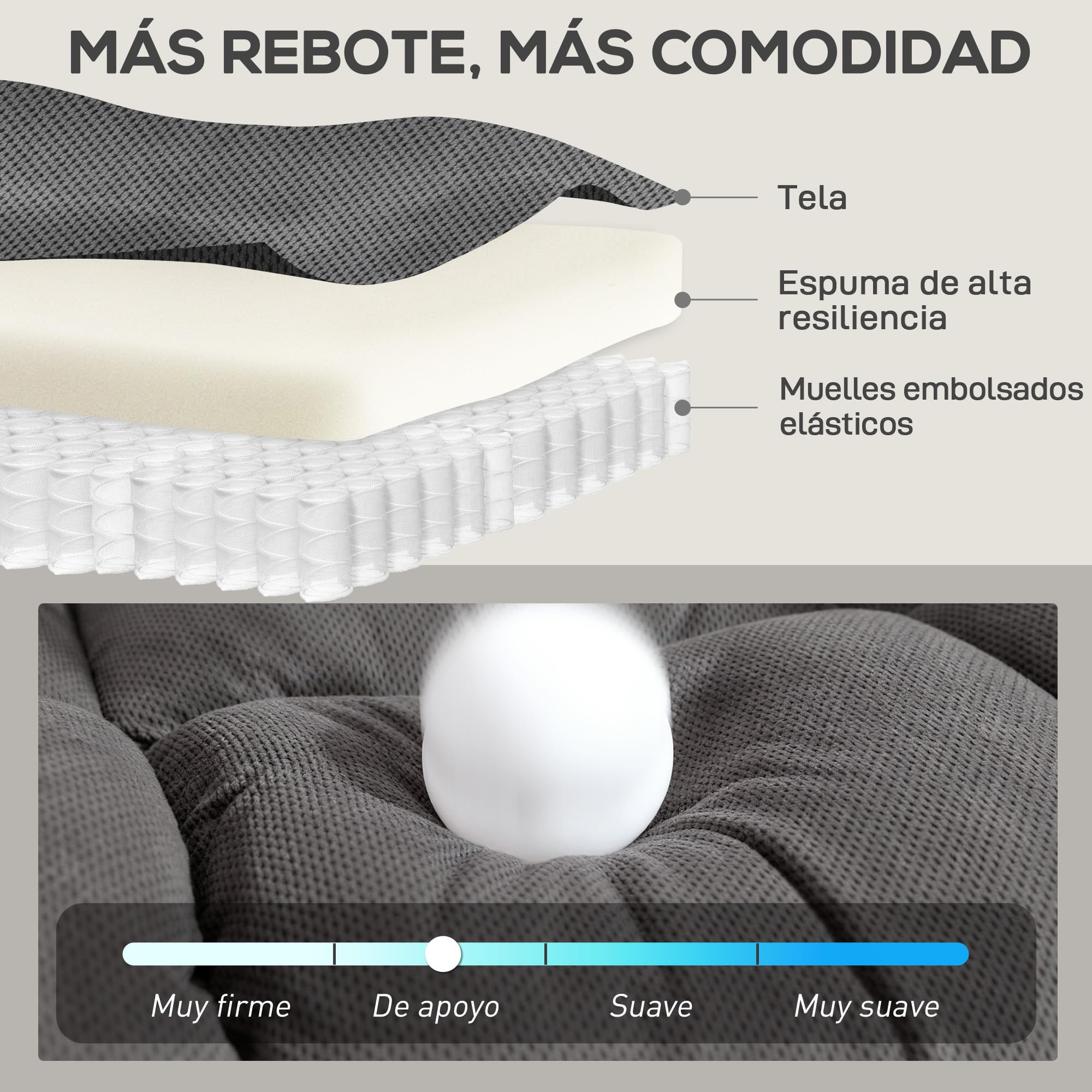 HOMCOM Sillón 2 Plazas Relax Reclinable Manual, Ajuste Separado, Sillón Relax Tapizado en Terciopelo, Reposapiés Ajustable, Asiento Amplio, Muelles, Acolchado Grueso, Sofá Reclinable hasta 135º, Gris