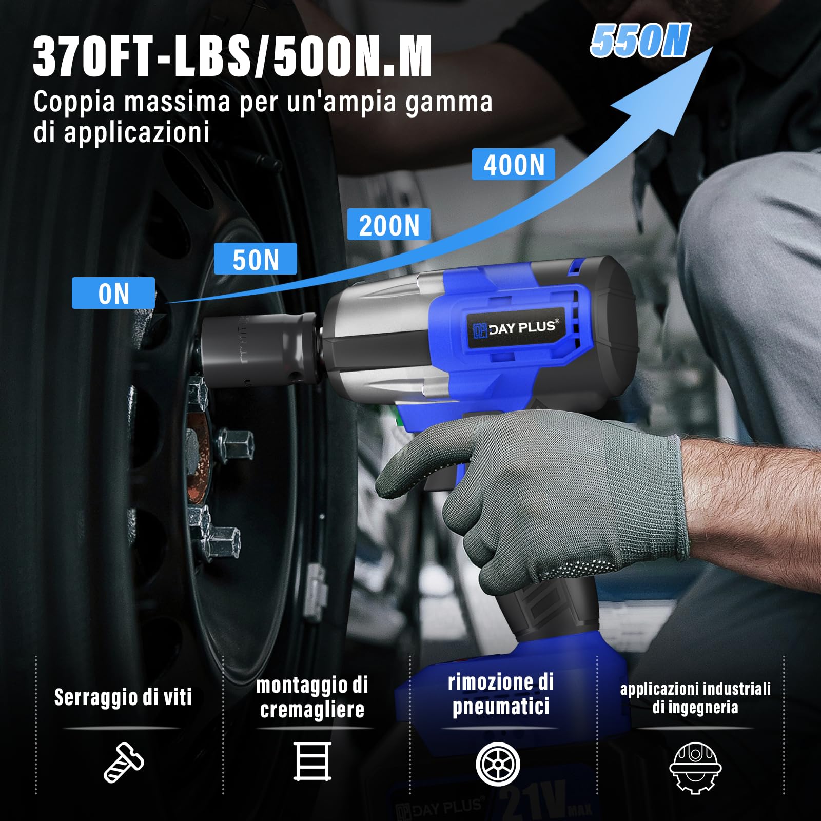 Avvitatore a Impulsi Brushless 450N.m a Batteria 1/2 Pollice, 3000mAh, Coppia Elevata 3400RPM, 3 in 1 Con Luci LED