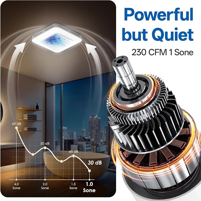 Ventilador de Extracción para Baño con Sensor de Humedad, 230 CFM y 1,0 Sone, con 3 Luces Dinámicas y 3 Temperaturas de Color (2700-4500-6500K), Montaje en Techo de 11,22" x 11,22", Control Remoto (Mosaico Azul) miniatura 4