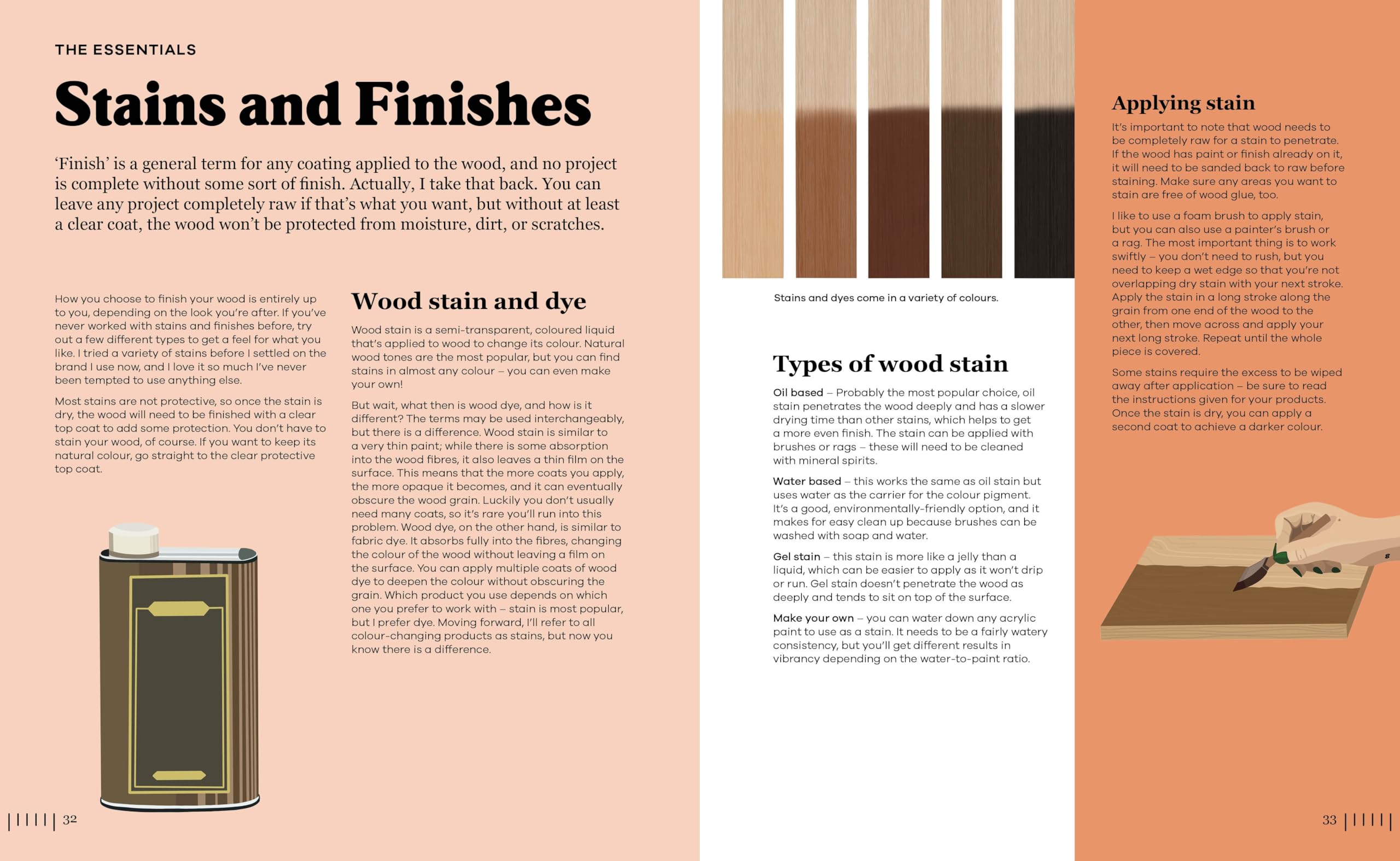 Make Things. from Wood: Easy Woodworking Skills and Designs for the Modern Maker