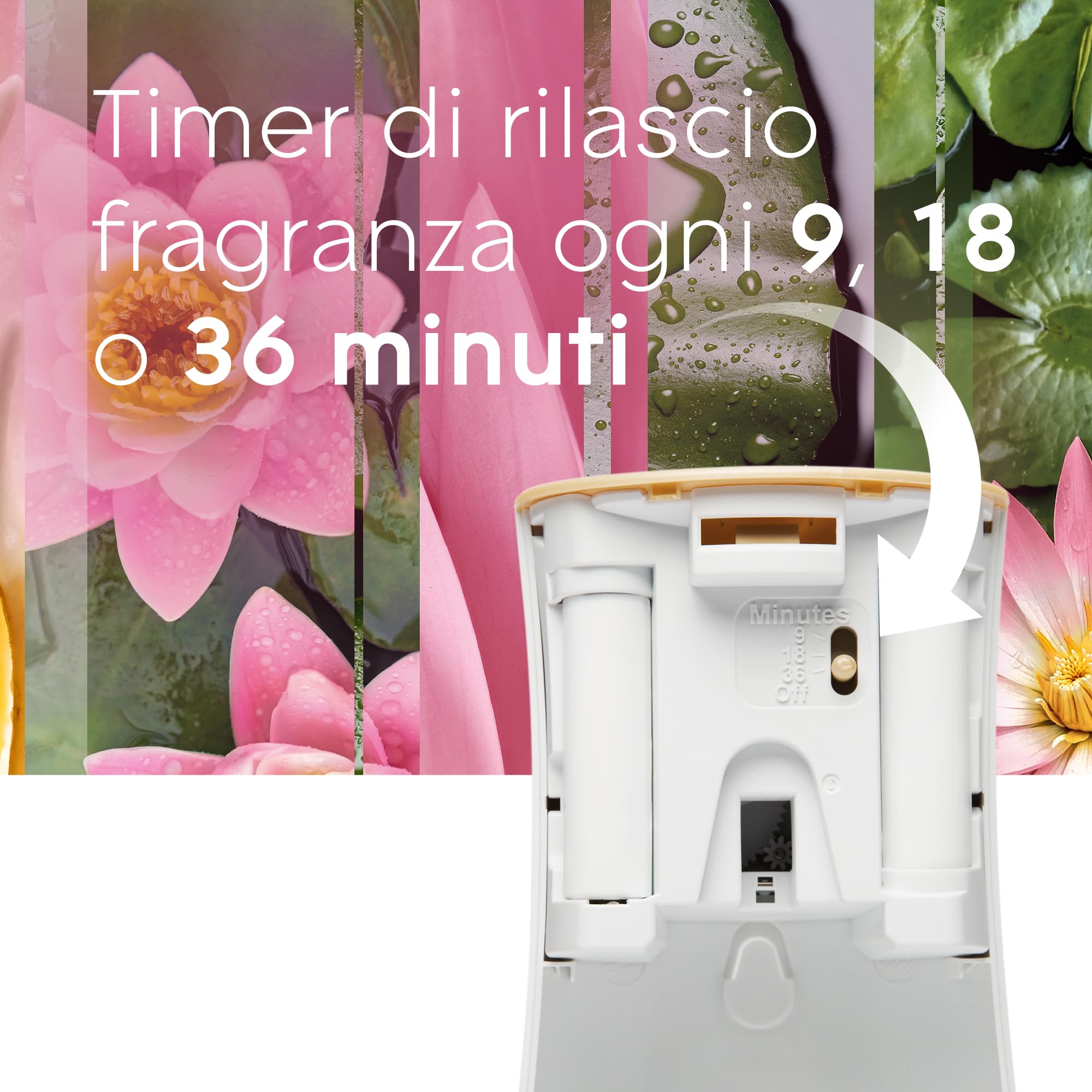 Glade Automatic Spray, Profumatore per Ambienti, Base con Ricarica, Fragranza Relaxing Zen, Confezione da 1 Diffusore e 1 Ricarica 269 ml, 2 Pile AA
