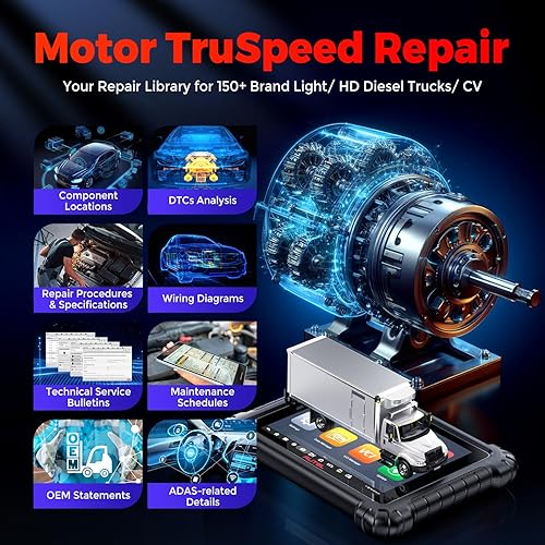 Miniatura 3 de Autel S2