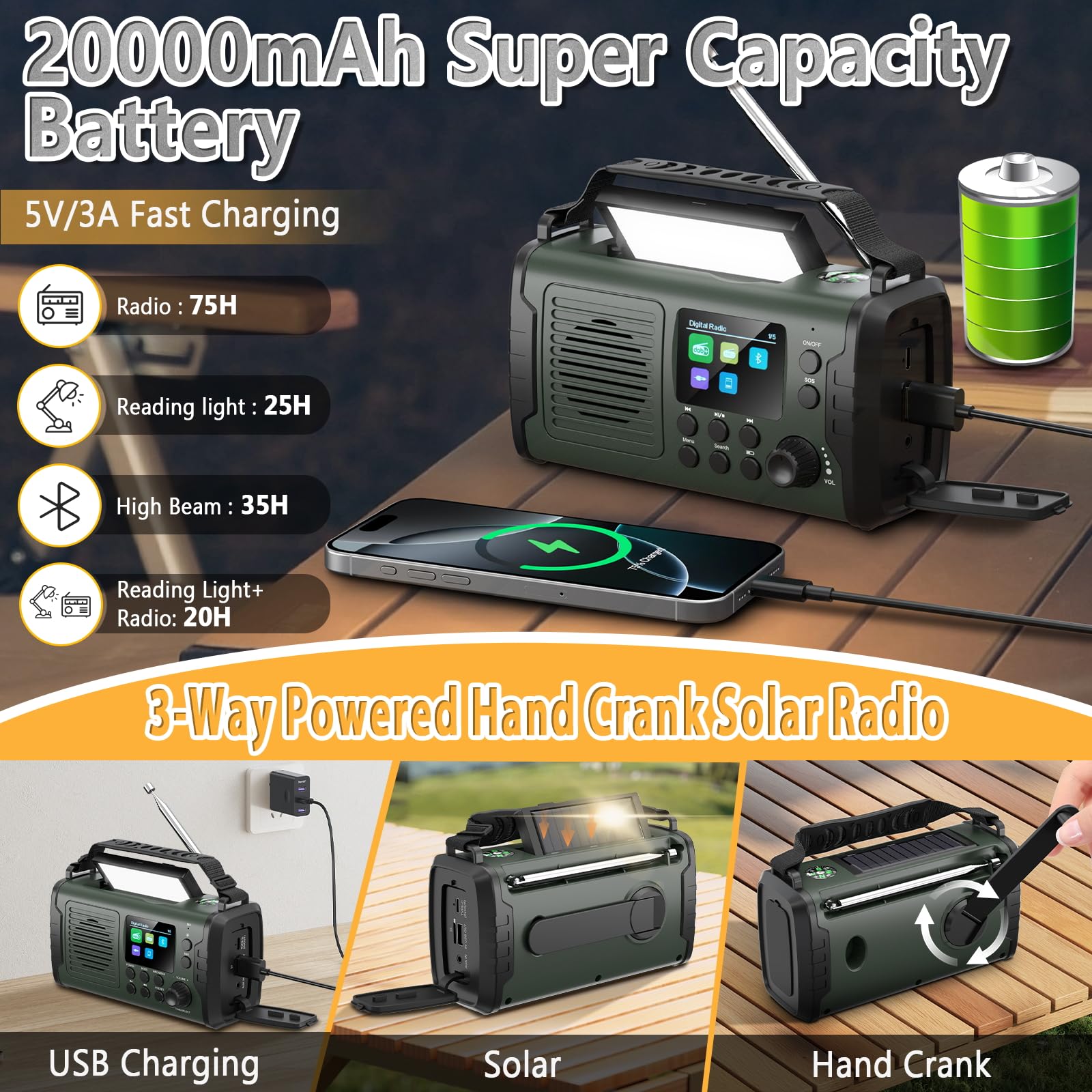 20000mAh Radio Solare a Manovella con Bluetooth DAB/FM,Torcia & Luce da Lettura,Caricatore USB per Telefono, Allarme SOS,Scheda TF,Jack per Cuffie,Radio Portatile per Emergenze da Campeggio ed Esterni