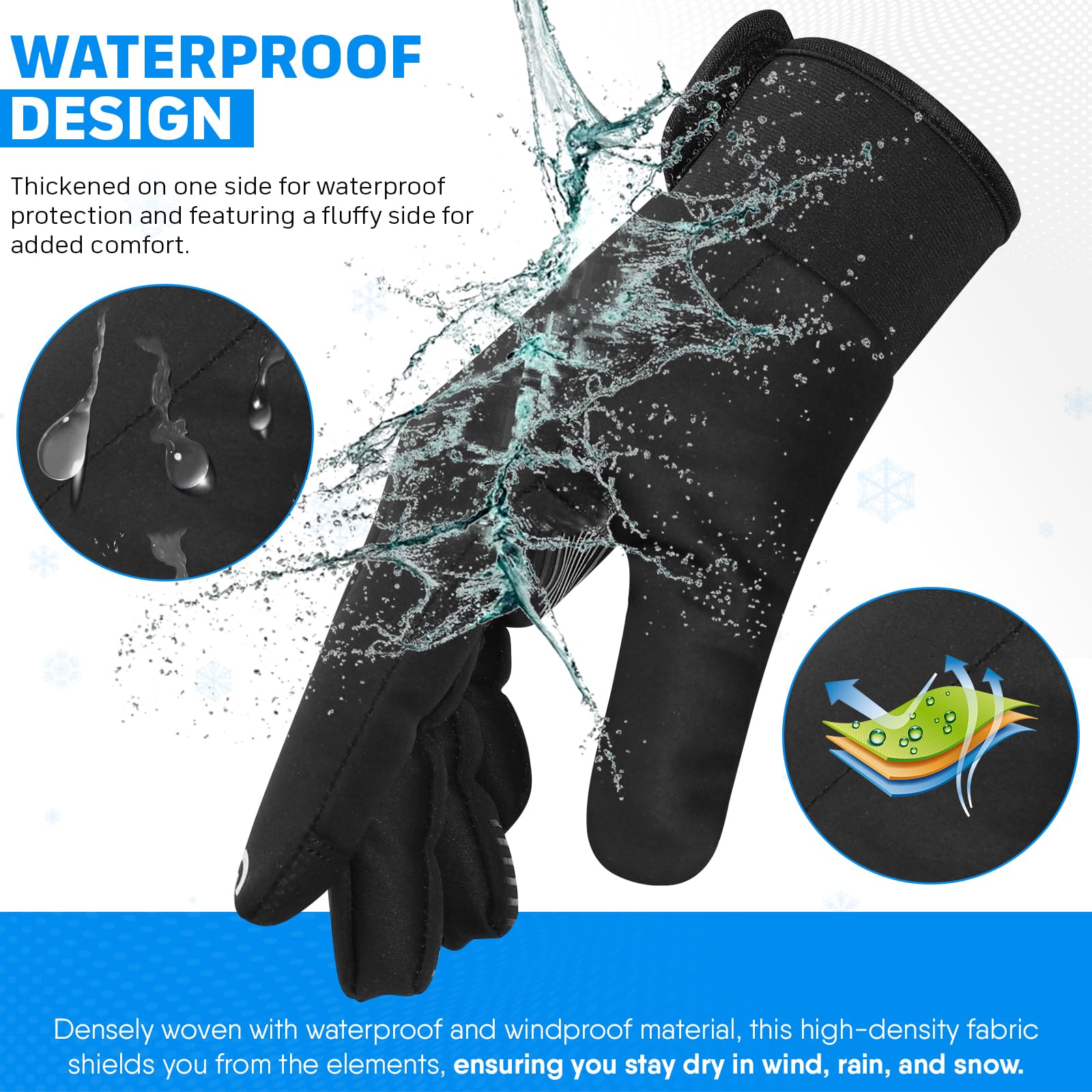 SAWANS Guanti termici da uomo guanti da ciclismo resistenti all'acqua guanti touch screen antivento guanti invernali da ciclismo guanti da corsa per bicicletta guanti da donna antiscivolo miele sci