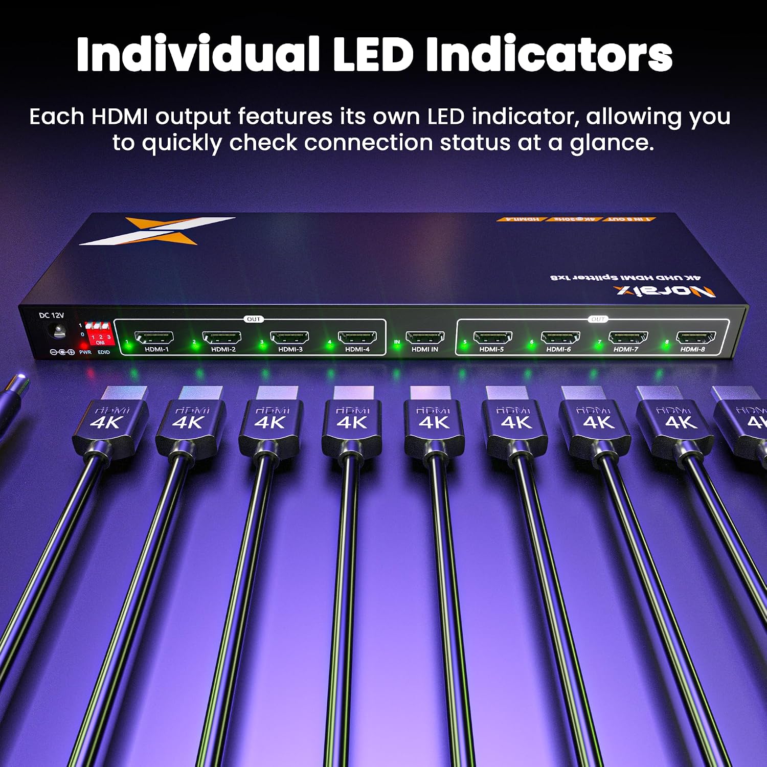 Uncompressed 4K HDMI Splitter 1 in 8 Out, Lossless 4K@30Hz UHD HDR HDMI 1.4 10Gbps HDMI Duplicator 1x8 Support HDCP 1.4 Plug and Play, no delay, and no Picture Quality Loss, for Fire Stick, HDTV..