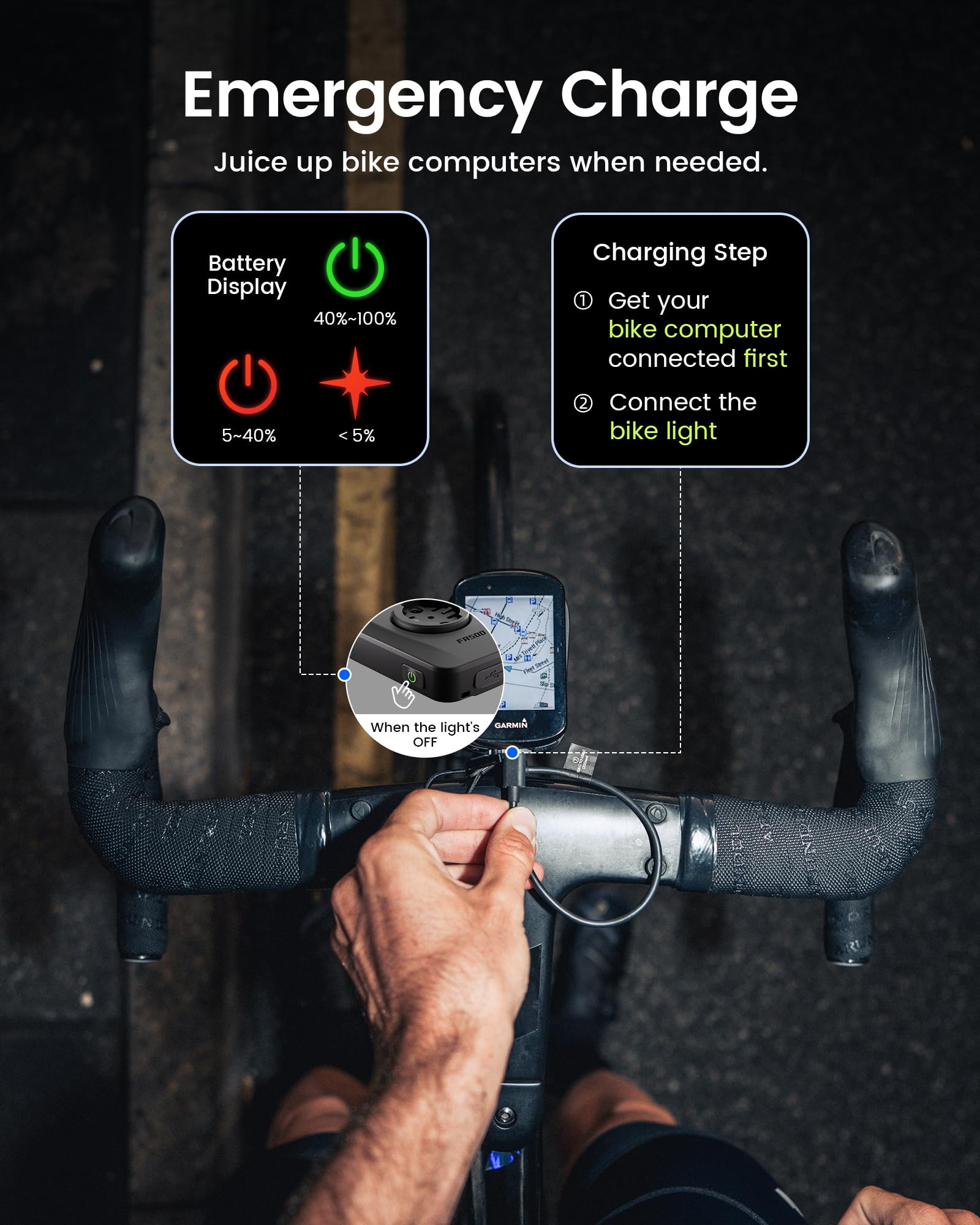 Amazon | RAVEMEN FR500 自転車用フロントライト 夜間昼間の
