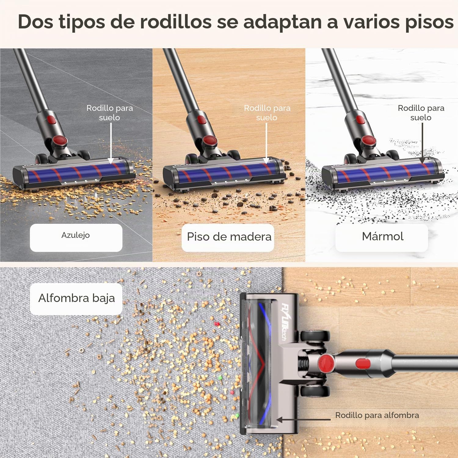 Cepillo Compatible con V7 V8 V10 V11 V15 SV10 SV11 SV12 Aspiradoras – Cepillo de Repuesto Giratorio 180° con luz LED, Rodillo Suave + Rodillo Duro, Apto para Suelos Duros, alfombras y moquetas