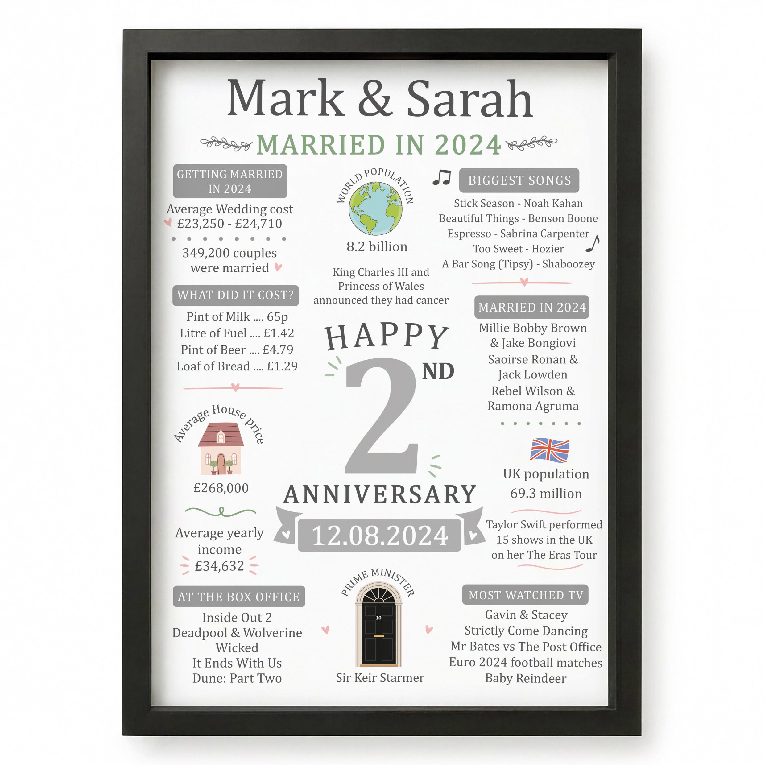Beecreative 2nd Anniversary Wedding Gifts For Couple, Personalised Second