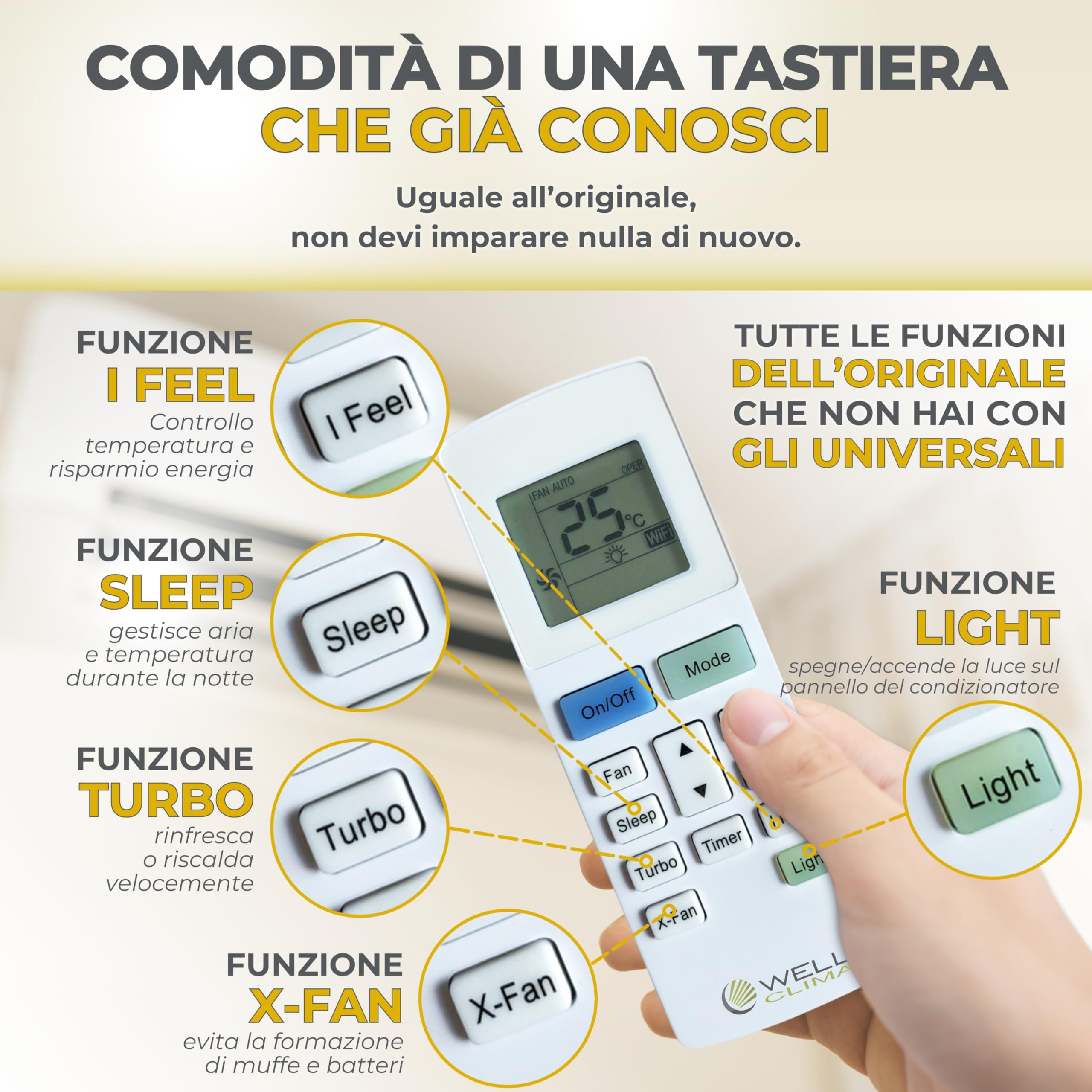 Wellclima Telecomando condizionatore YAW1F – Pronto all’uso, sostituisce solo modelli uguali di forma e codice– Per Gree, per Argo, per Viessmann, per Storm, per Montana, per Daitsu
