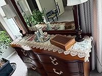 Review Image by Ro Ro