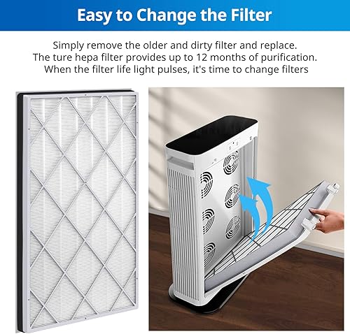 Miniatura 8 de Filtro HE601 para filtro de repuesto Shark 6, compatible con Shark 6-Fan HE601 HE602, comparado con la pieza # HE6FKPET, HE6FKBAS, HE6FKPRO, 1