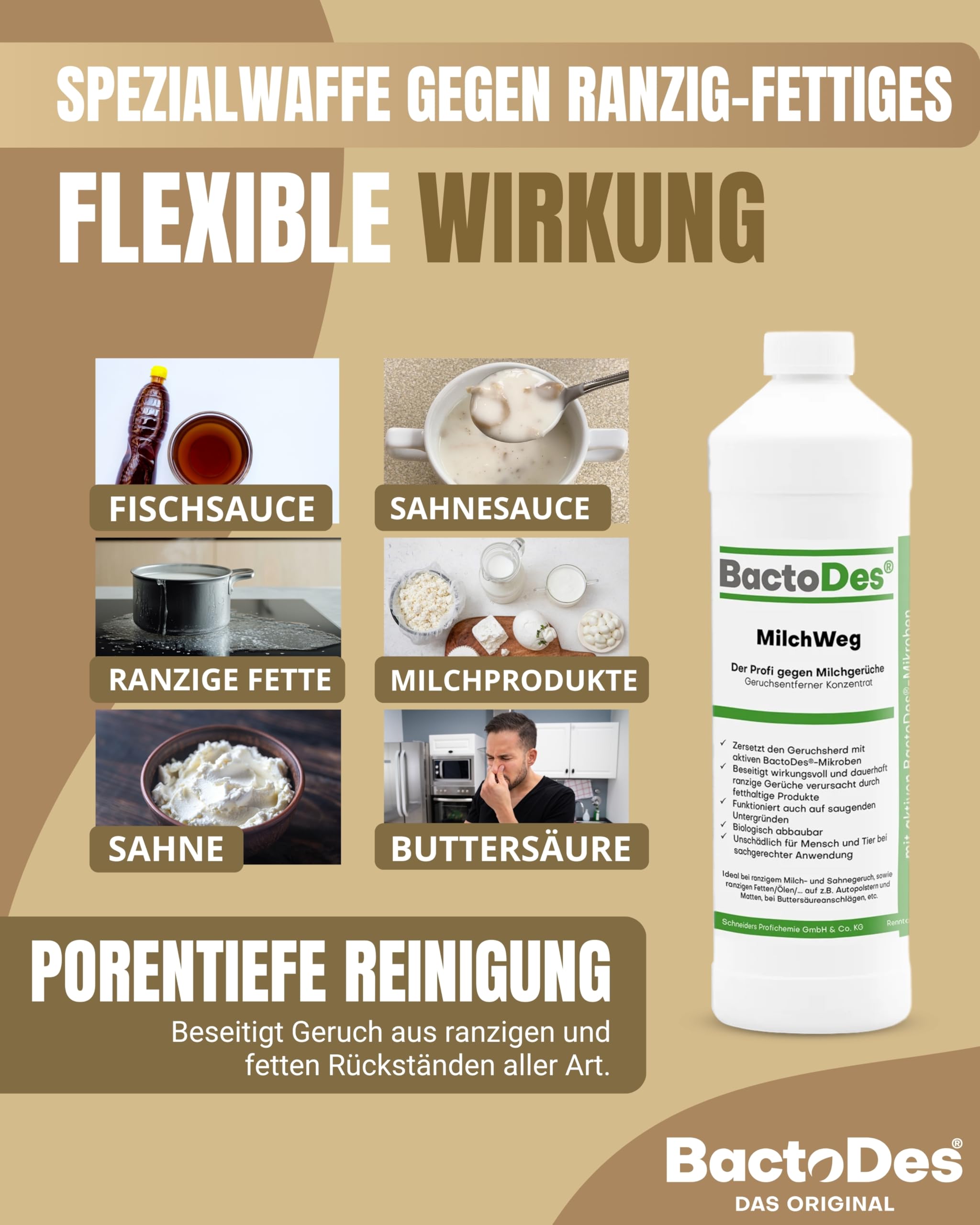 BactoDes - MilchWeg spezial Geruchsneutralisierer 2L Konzentrat mit Spray-Mischflasche - Enzymreiniger mit BIO Mikroben-Wirkung gegen Milchgeruch - Ranziger Fettgeruchsentferner für Sahne, Fett, Öl