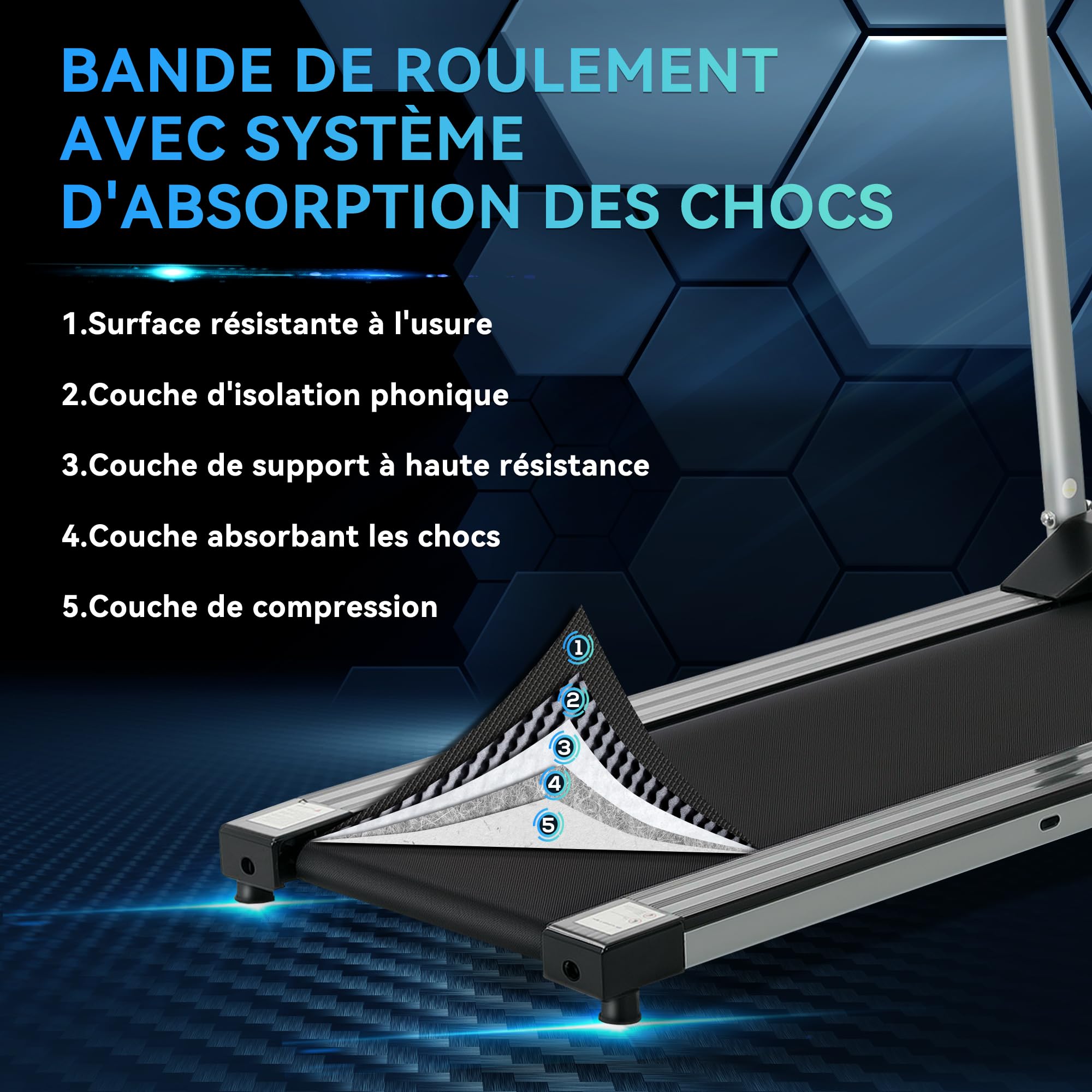 HOMCOM Tapis de Course Électrique Pliable 1 à 10 Km/h