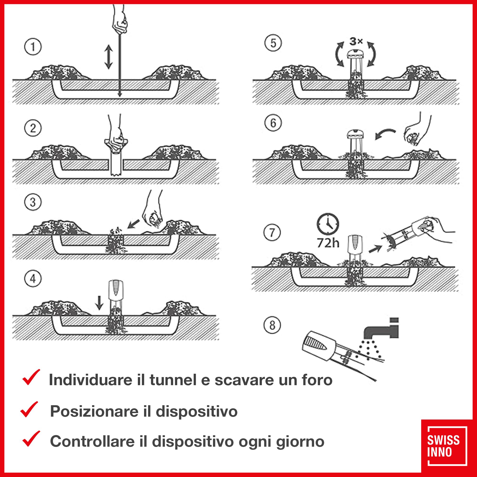 SWISSINNO SuperCat Trappola per Talpe – Trappola Professionale ad Alta Efficacia – Attivazione Precisa nel Tunnel – Riutilizzabile e Sicura – Controllo Talpe per Giardino - 1 pezzo