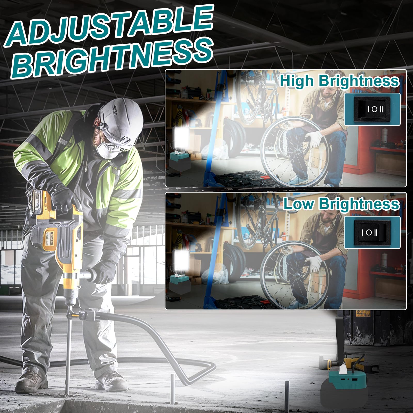 T-SUN Akku Lampe Kompatibel mit Makita 18V Akku, 48W 5200LM LED Arbeitsleuchte Tragbares Flutlichter Baustellen Lampe mit USB & Typ-C, 2 Modi Akku Scheinwerfer für Camping, Autoreparaturen(Ohne Akku)