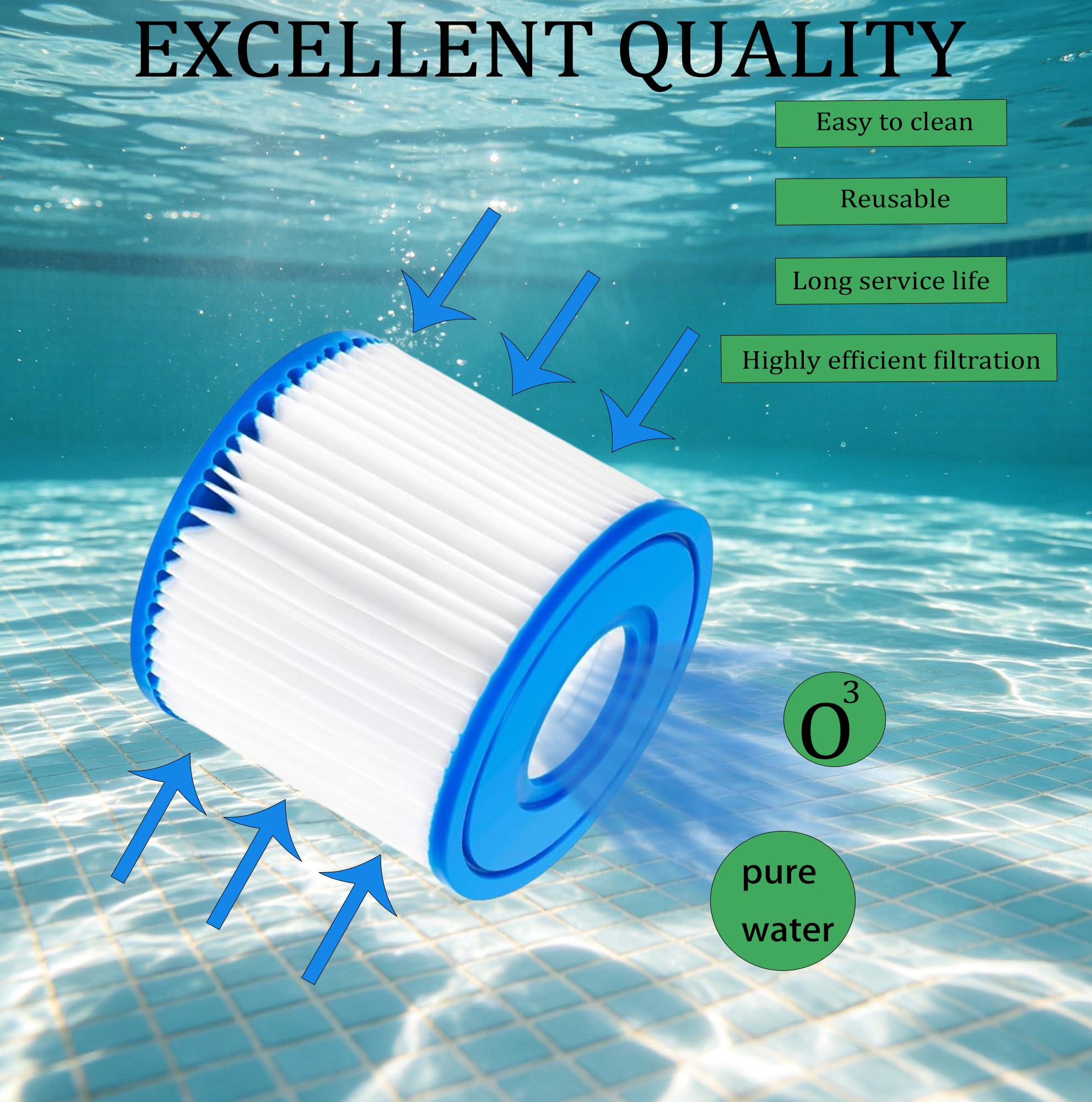 Confezione da 4 cartucce filtro per piscina tipo D, cartuccia filtro di ricambio per pompa filtro per piscina da 300 galloni Easy Set fuori terra