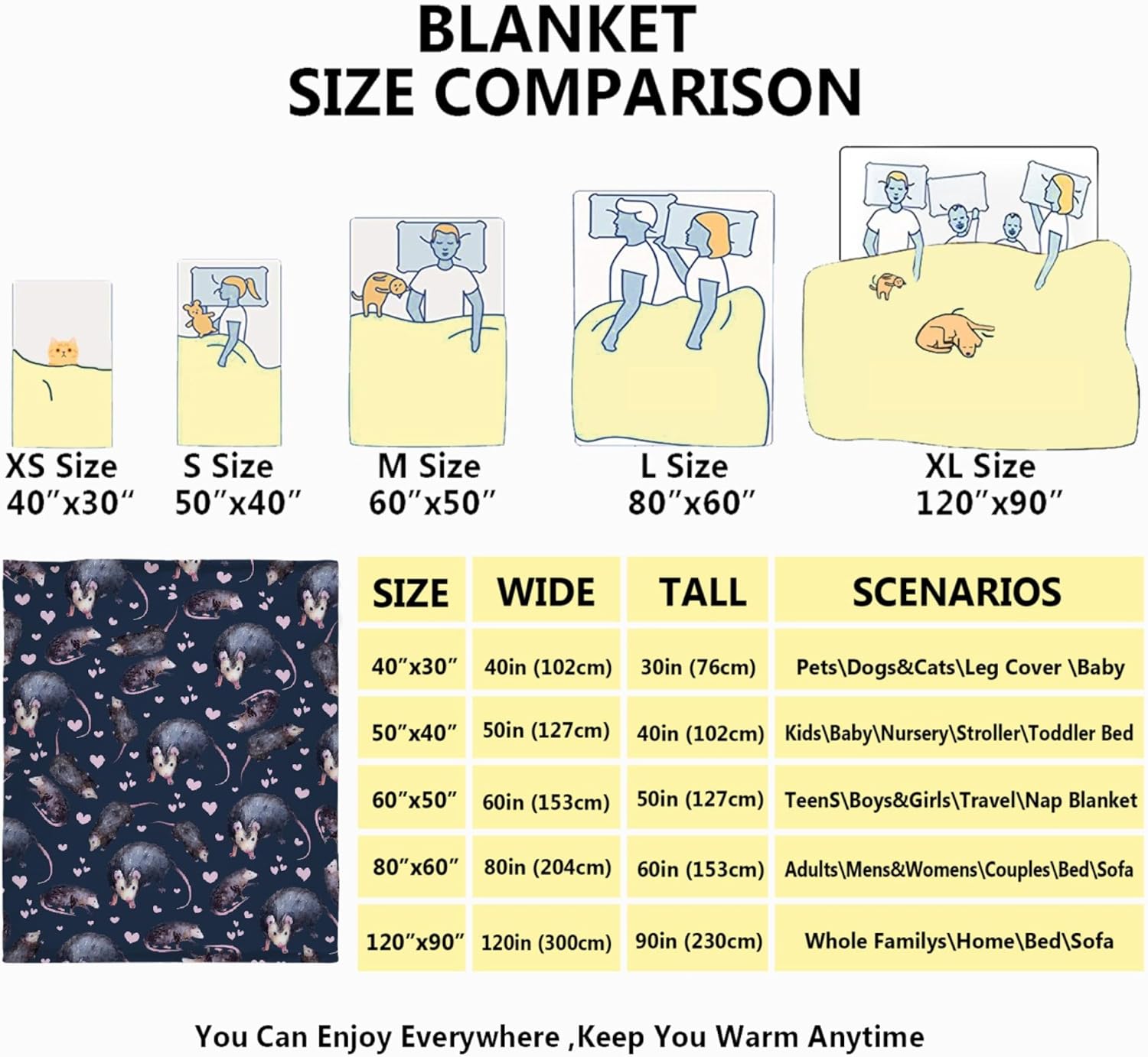 Possum Blanket Opossum Throw Blanket | Opossum Lovers Gift for Boys Girls | Floral Opossum Animal Gift Idea Home Decor for Couch Bed Sofa | Cute Possum Gifts for All Seasons,40"x50" for Kids - Image 5