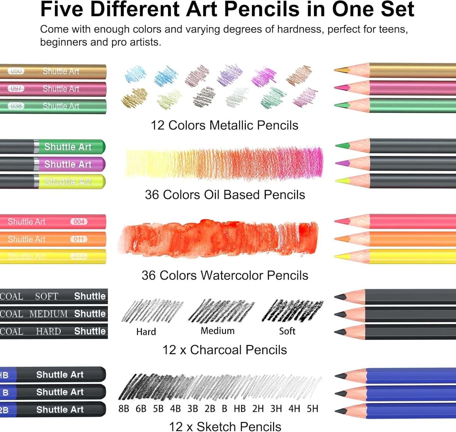 Shuttle Art 123 Pack Art Pencil Set, 36 Watercolor Pencils,36 Oil Based Pencils,12 Sketch Pencils,12 Metallic Color Pencils,12 Charcoal Pencils,15 Pieces Drawing Kit, Great Gift for Kids Adults
