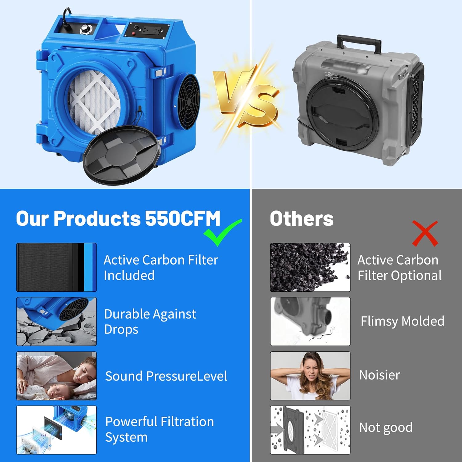 Air Scrubber with 3-Stage Filtration, 550CFM HEPA Air Machine Stackable Negative, Air Cleaner with MERV10, Carbon, H13 HEPA, for Home, Industrial and Commercial Use, Blue
