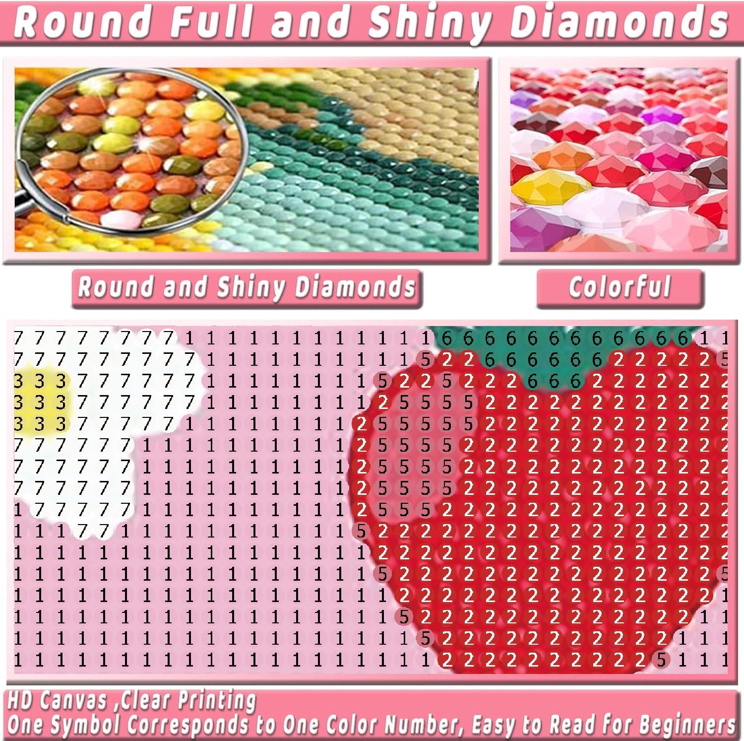4Pack Pink Strawberry Diamond Art Kits for Adults Beginners, Full Round Drill DIY Cute Cherry Diamond Painting Kits, Paint by Diamonds Dot Gem Art Crystal Easy, Funny Home Wall Teens Decor&Gift10x12in