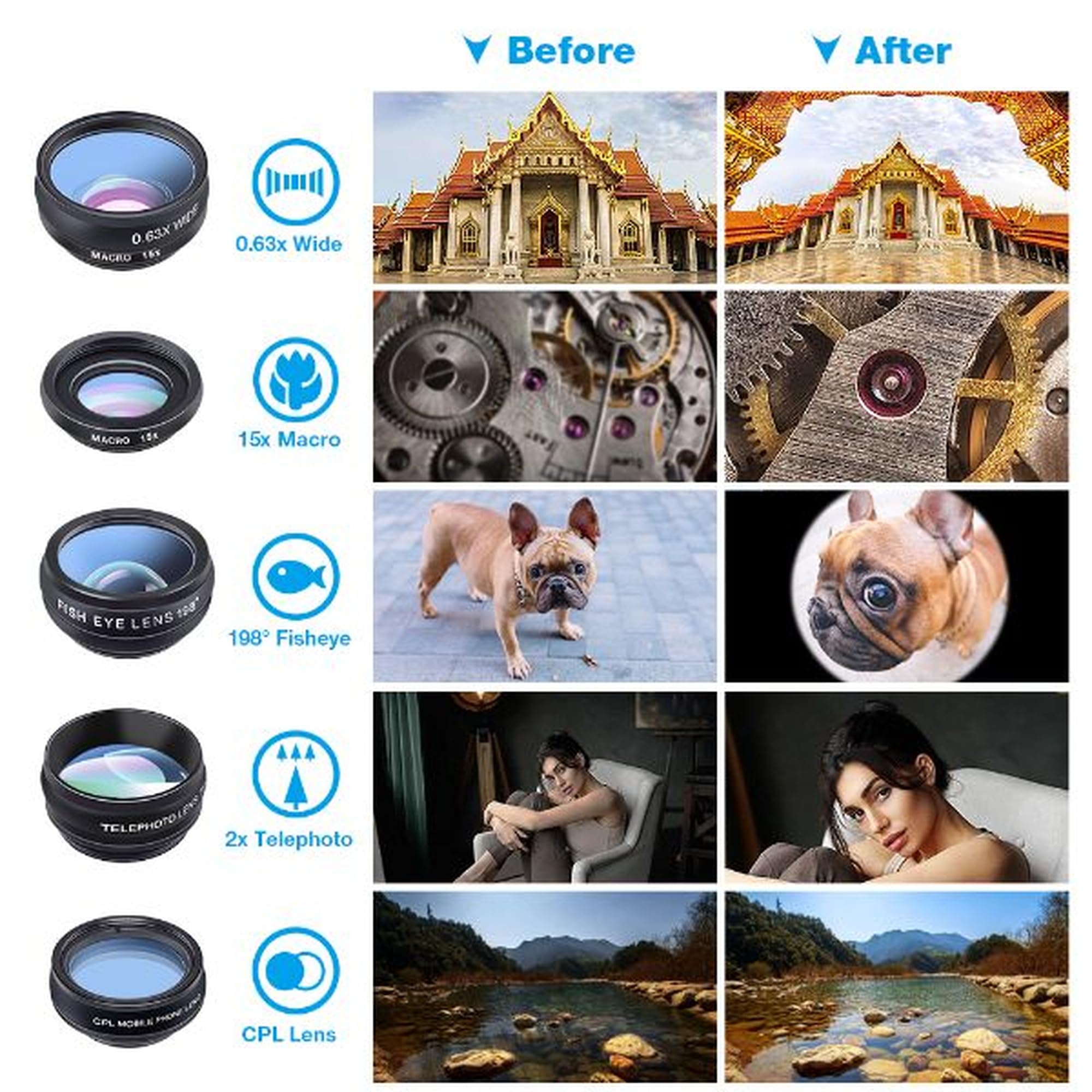 10 in 1 telecamera kit di lenti per cellualare con clip universale,fisheye198°, Macro 15x, grandangolo 0,63x,Teleobiettivo 2X, Filtri,conpatibile iphone, Android con custodia